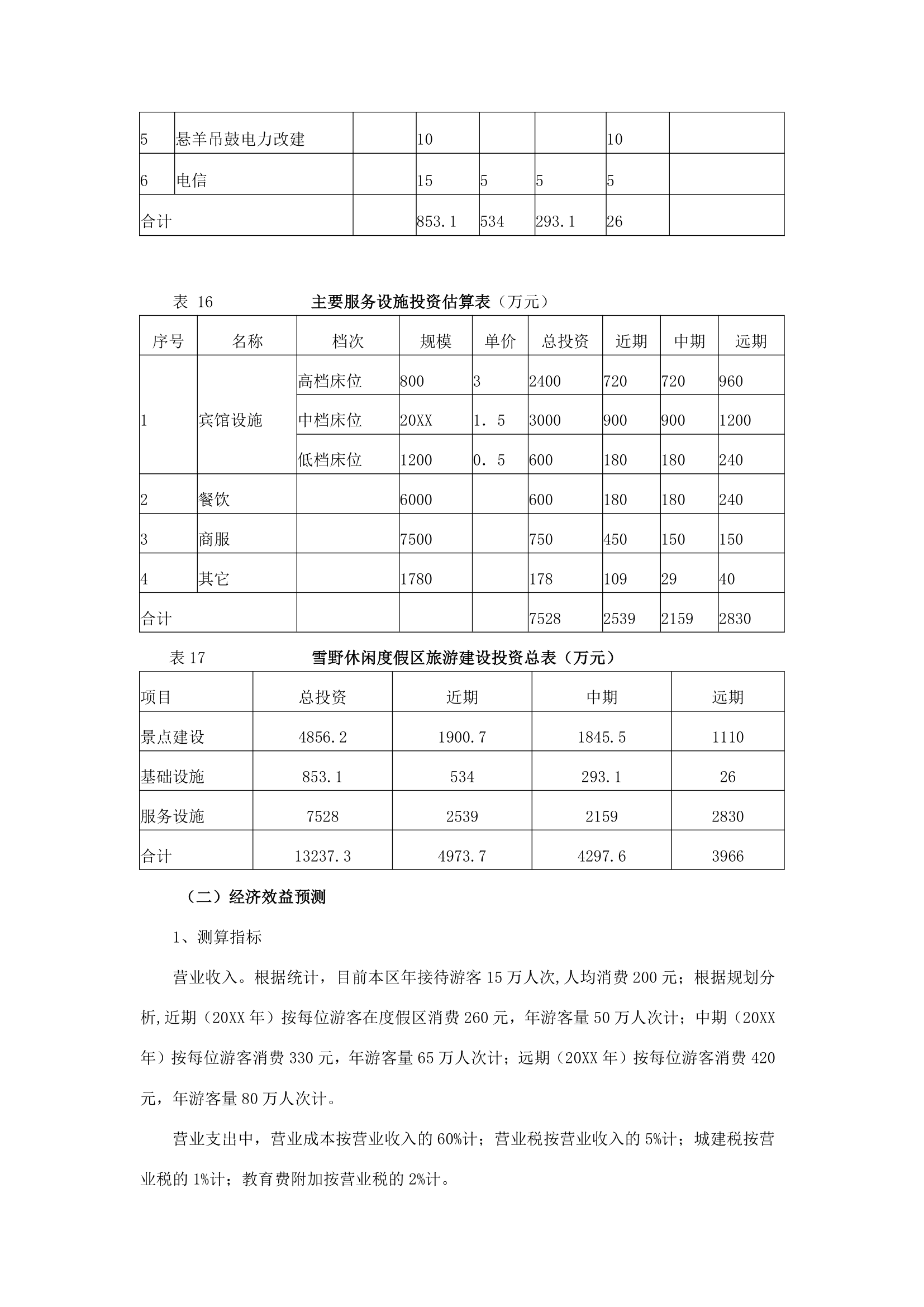 雪野休闲度假区规划.docx第42页