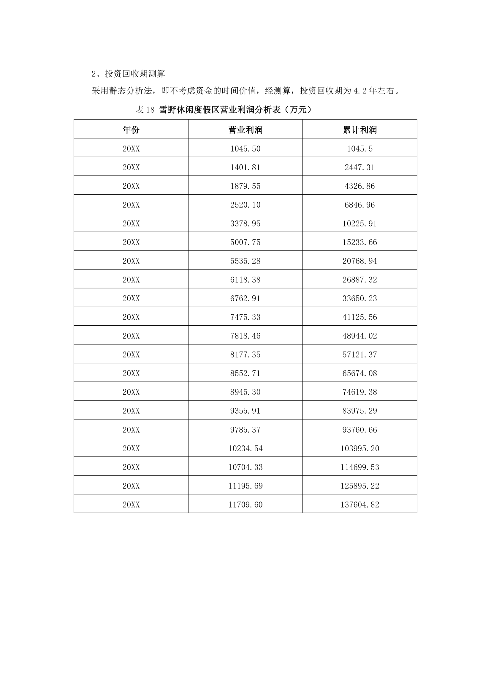 雪野休闲度假区规划.docx第43页