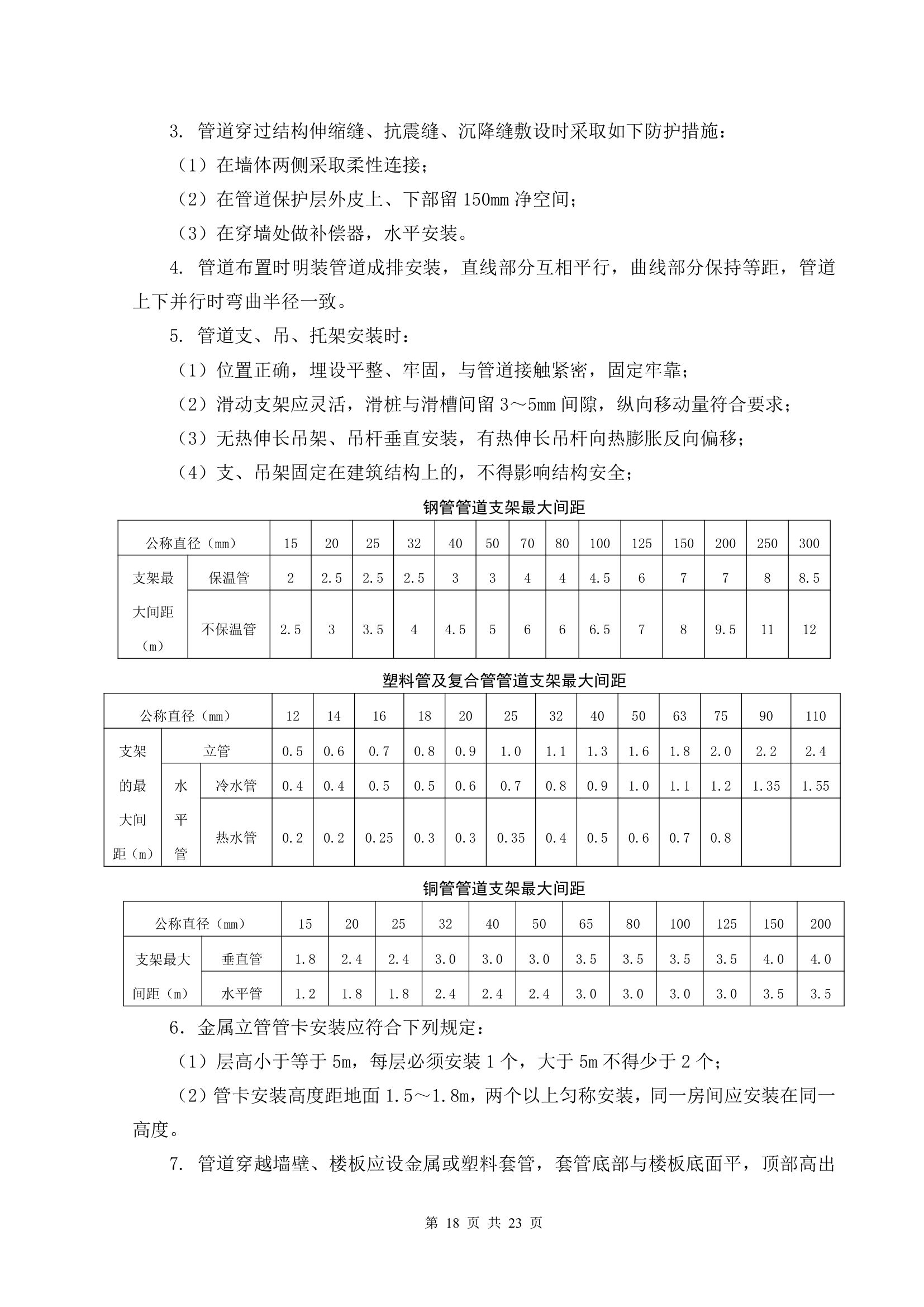 监理细则-给排水及采暖工程版纳三甲医院.doc第19页