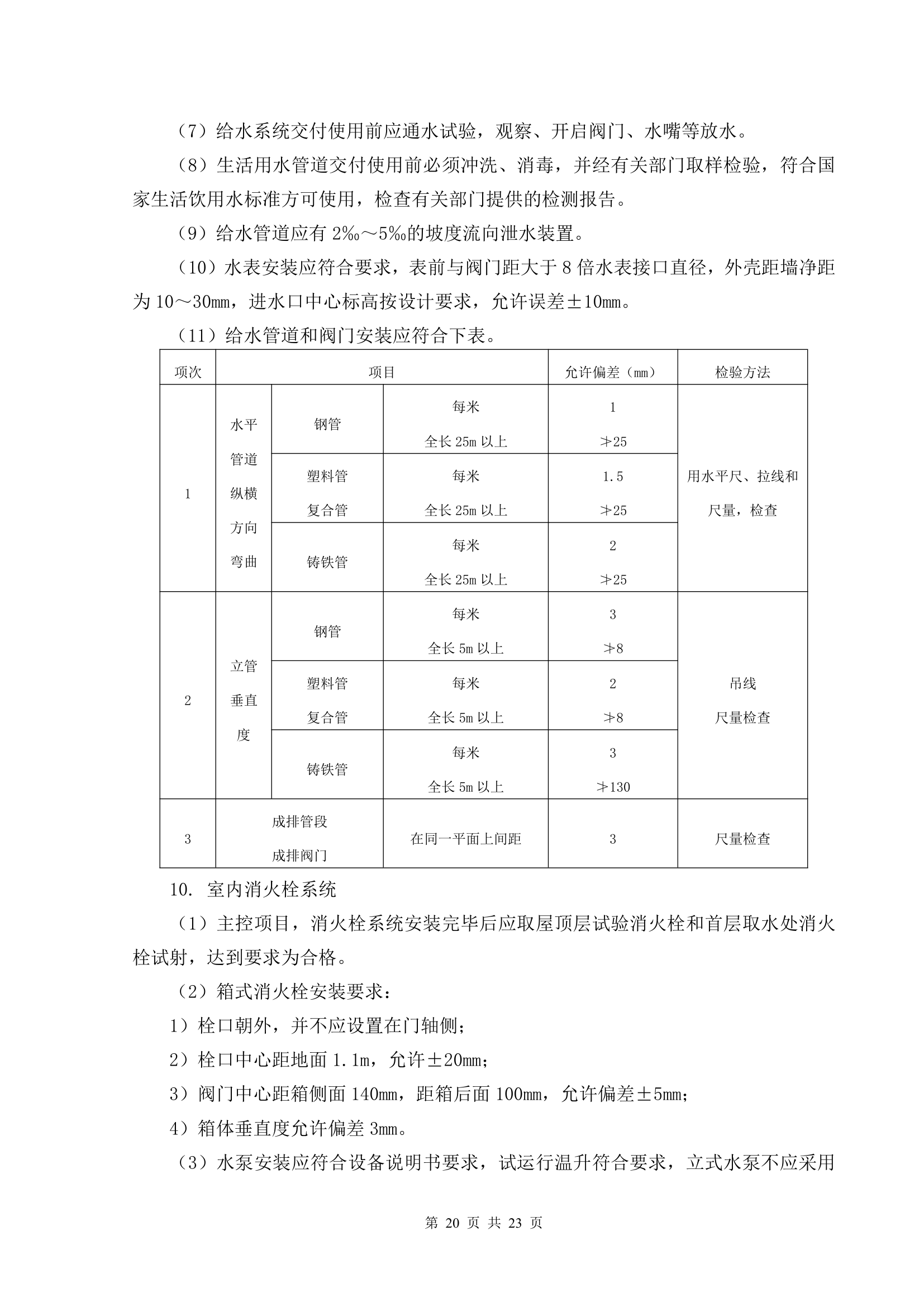 监理细则-给排水及采暖工程版纳三甲医院.doc第21页