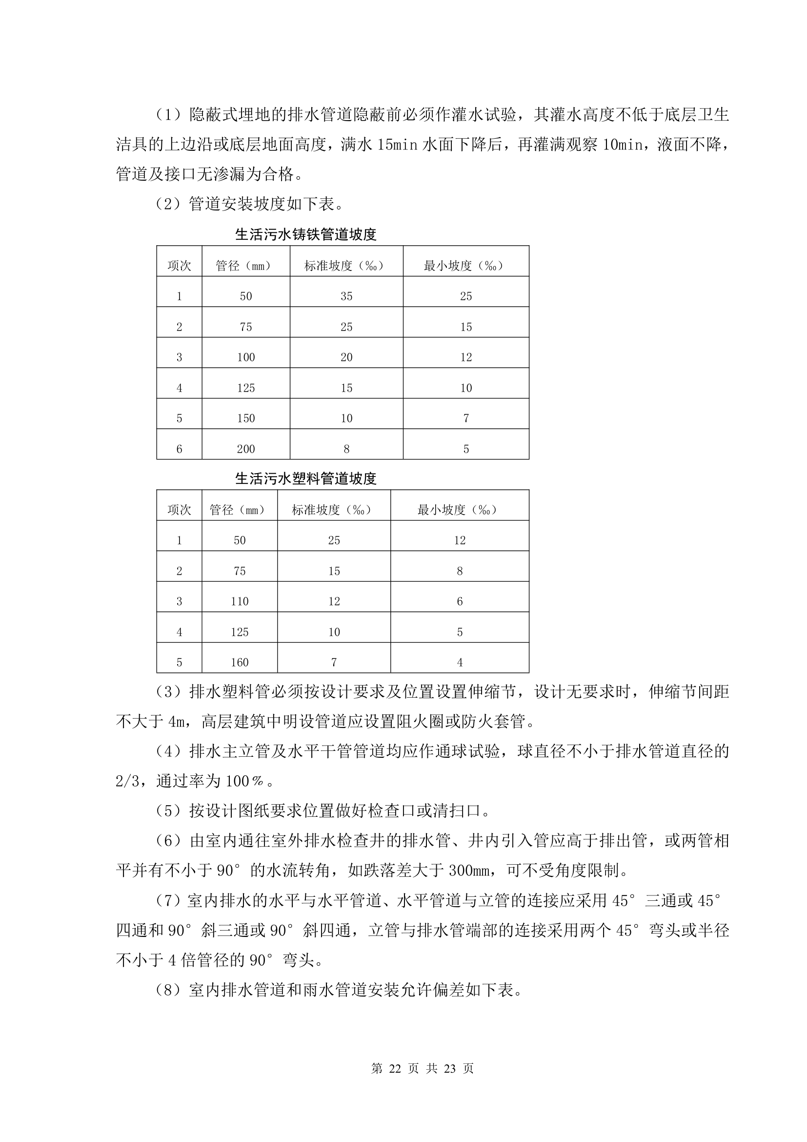 监理细则-给排水及采暖工程版纳三甲医院.doc第23页