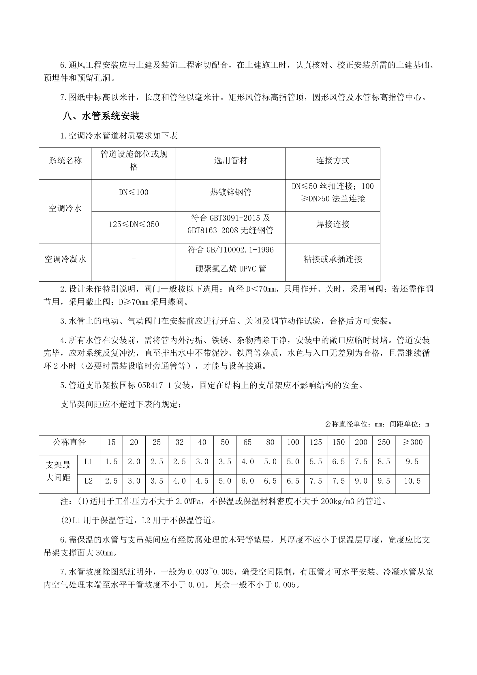 详细暖通施工图设计及安装说明.doc第6页