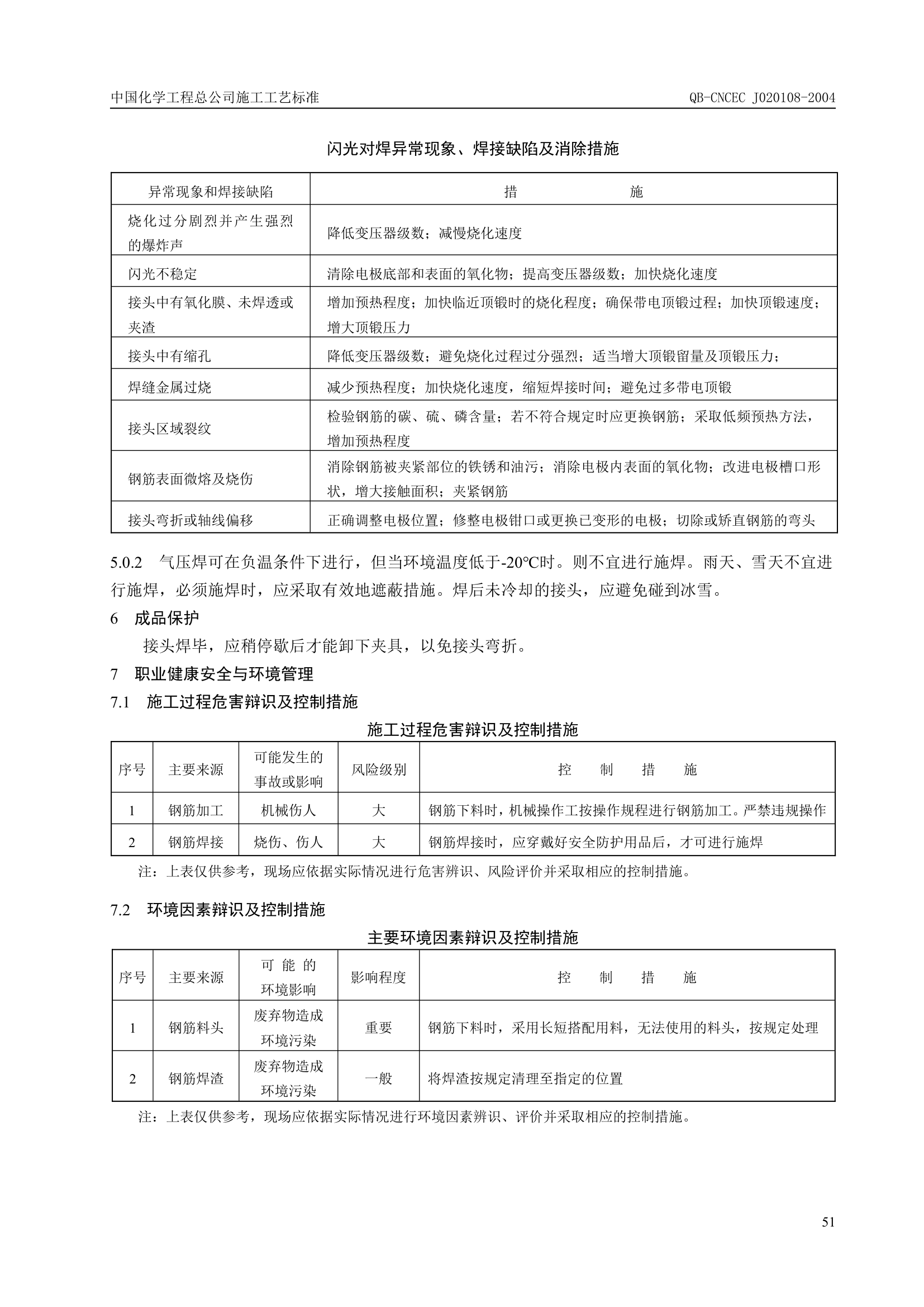 某钢筋闪光对焊工艺标准.doc第6页