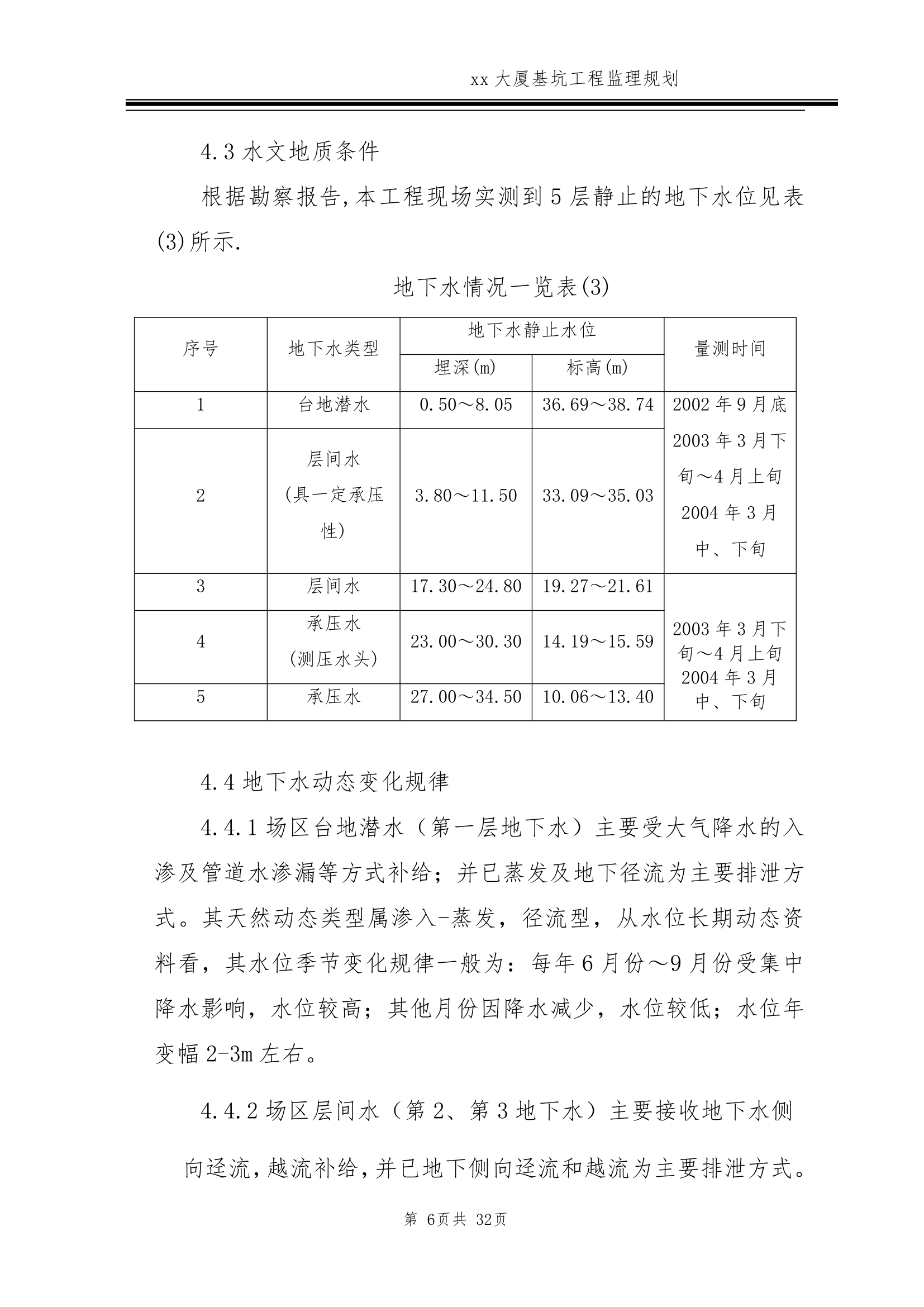 [北京]超高层商务楼基坑工程监理规划.doc第6页