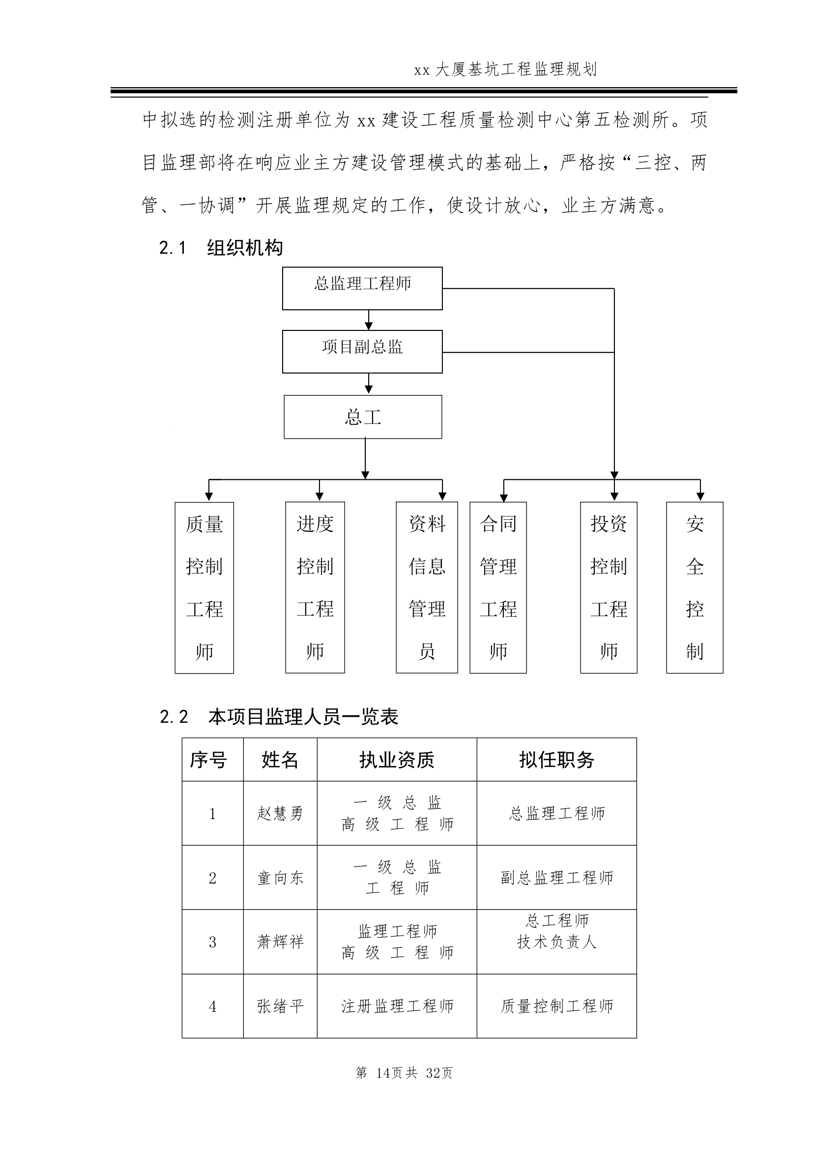 [北京]超高层商务楼基坑工程监理规划.doc第14页