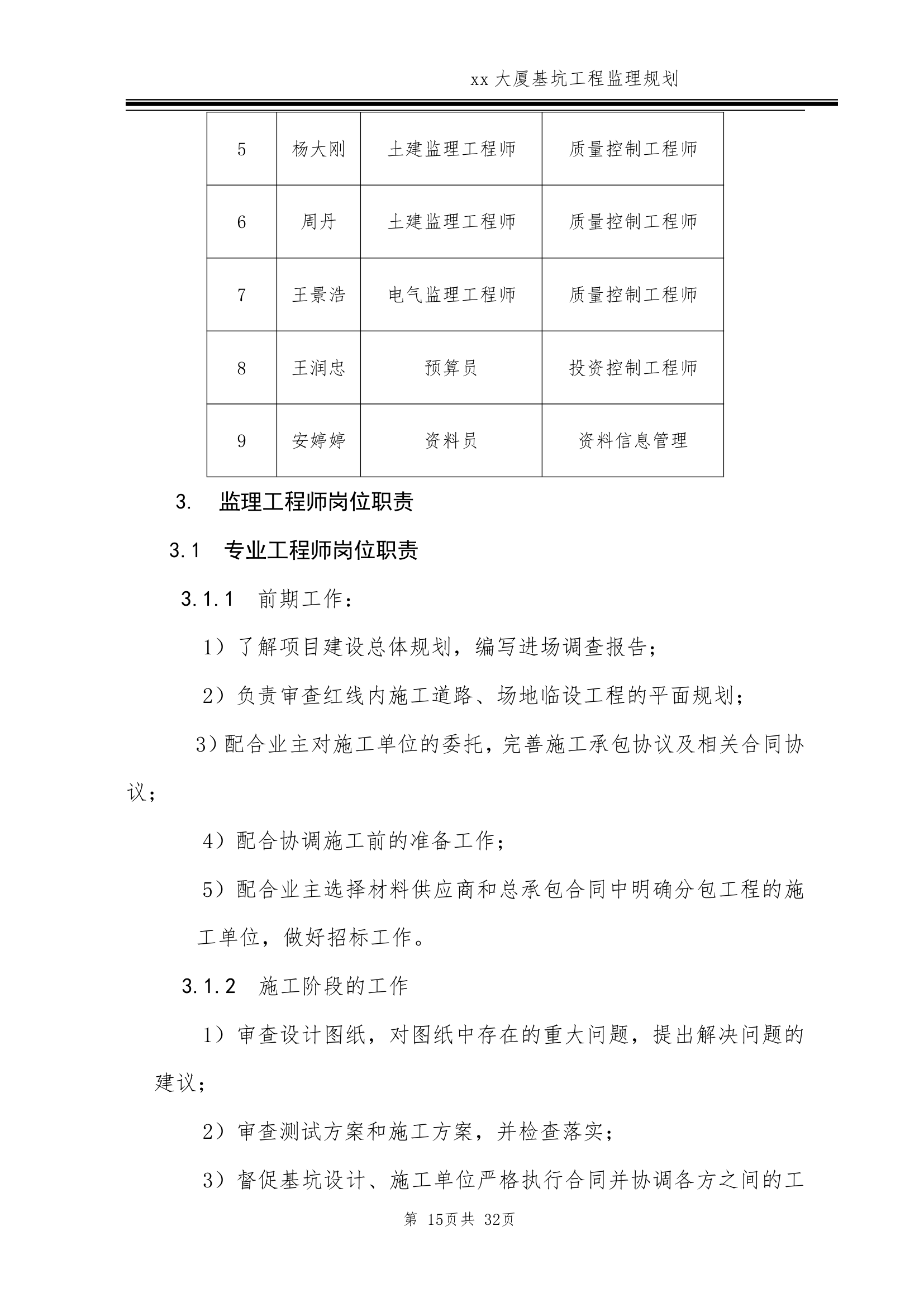 [北京]超高层商务楼基坑工程监理规划.doc第15页