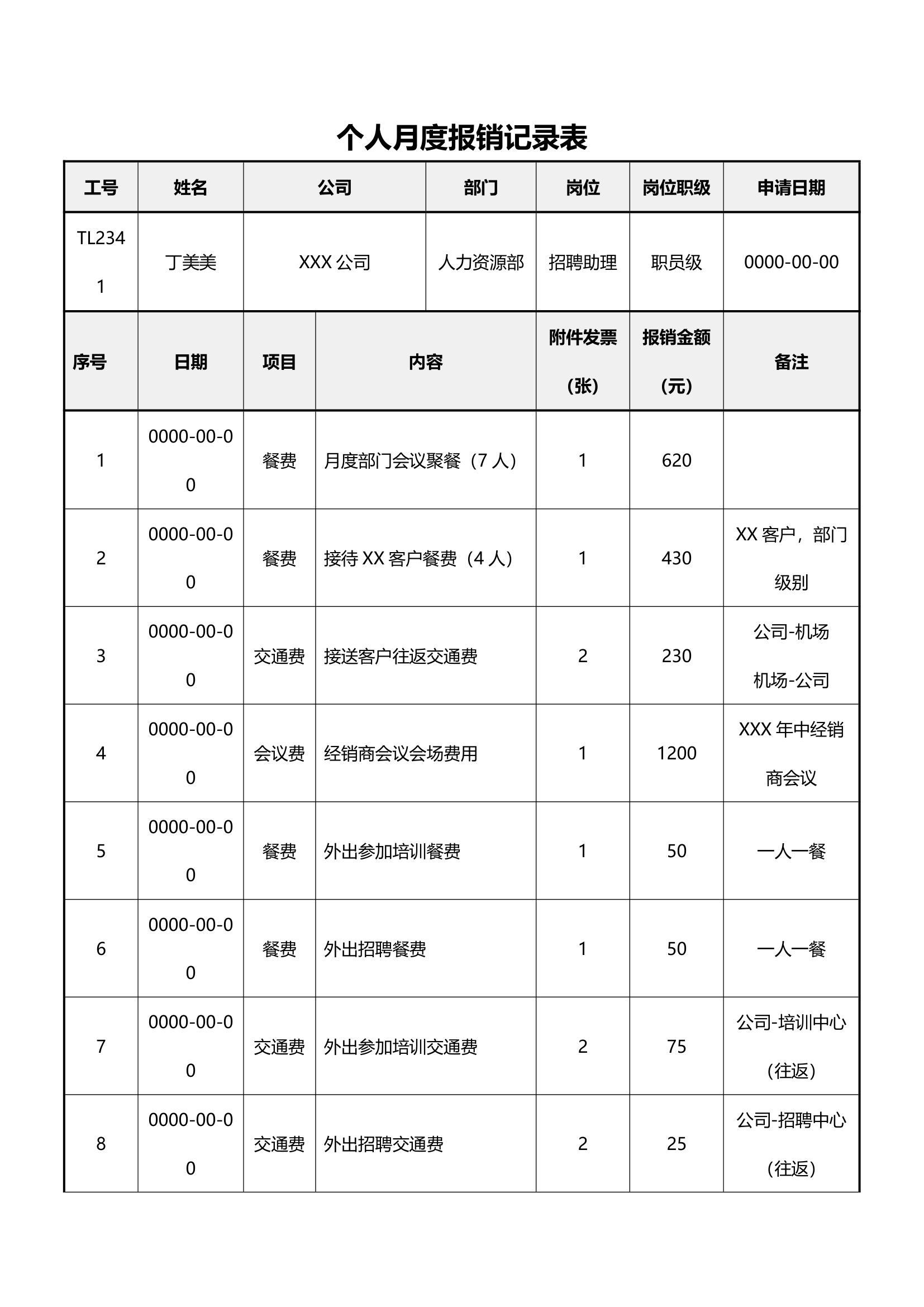 个人月度报销记录表.docx