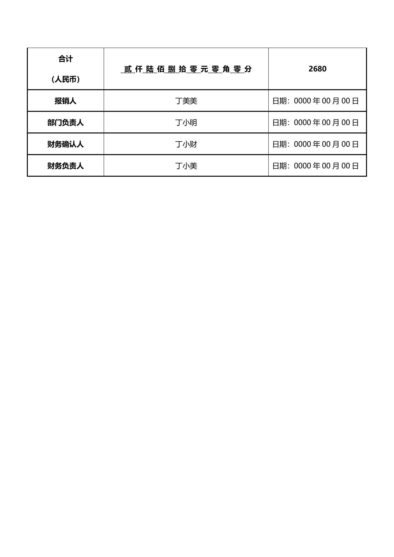 个人月度报销记录表.docx第2页