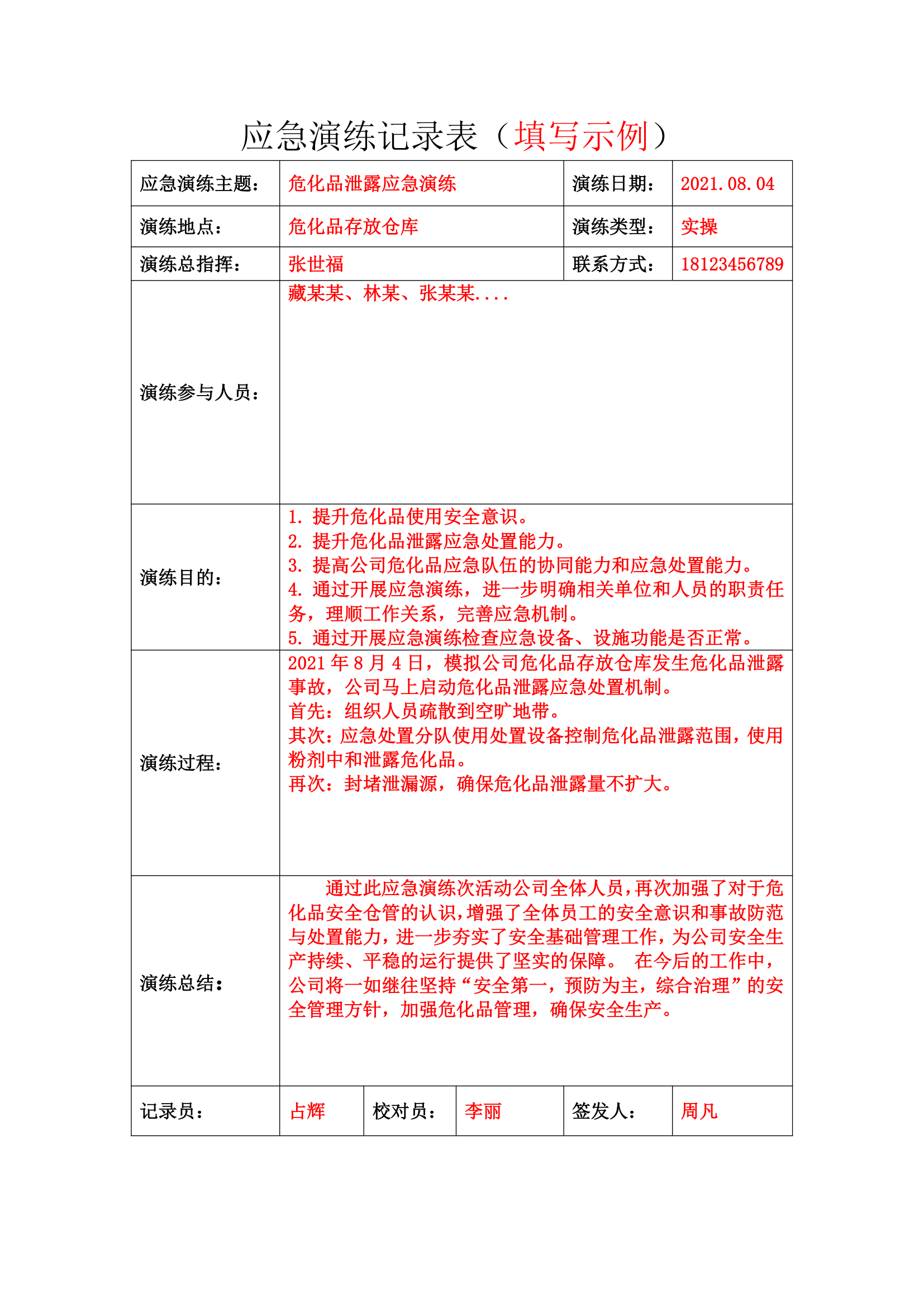 应急演练记录表(含填写示例).docx