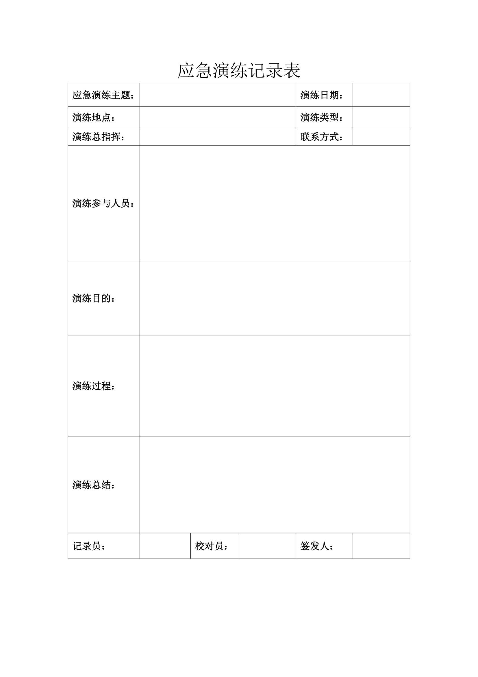 应急演练记录表(含填写示例).docx第2页