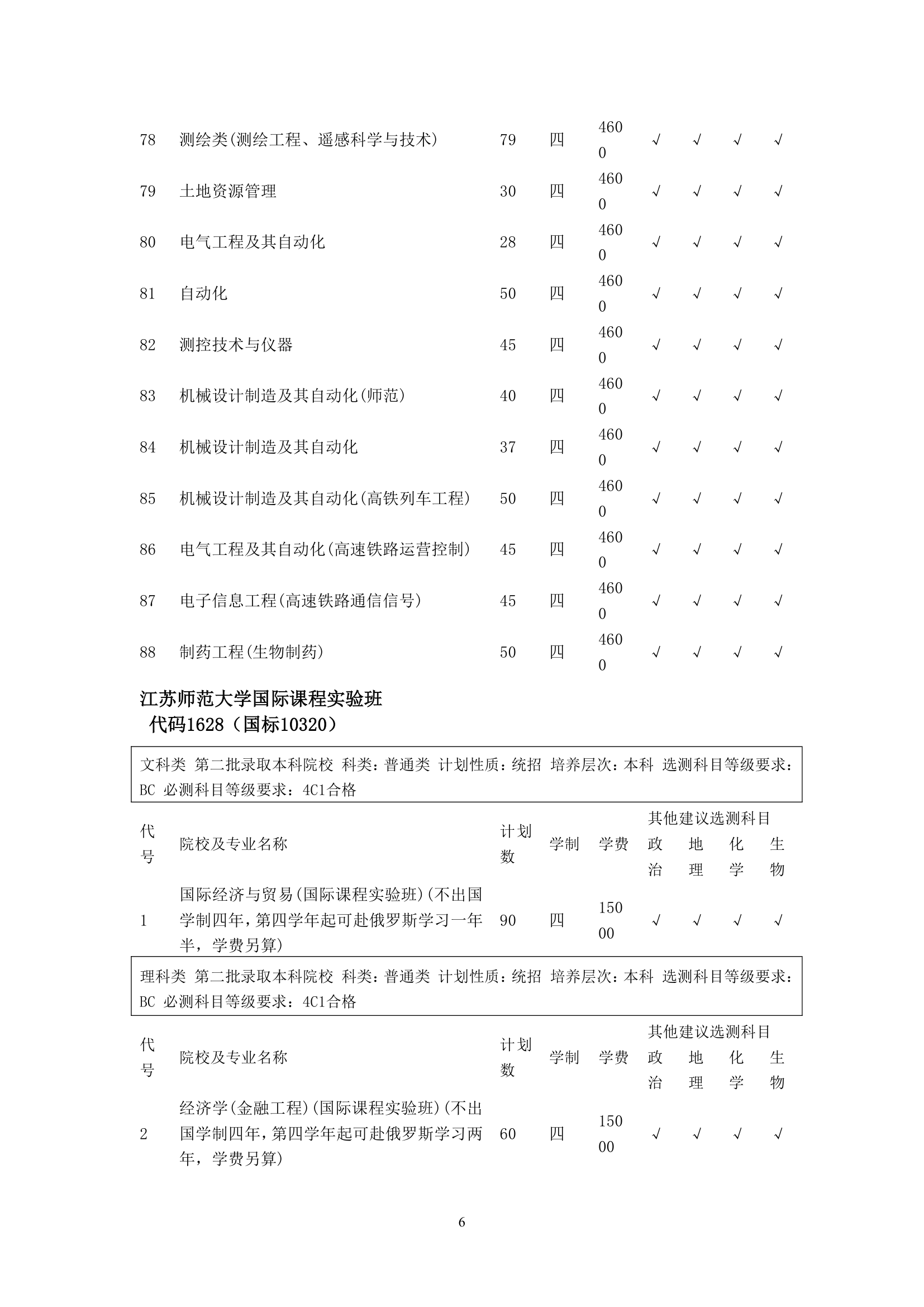 江苏师范大学2012年江苏省内招生计划第6页