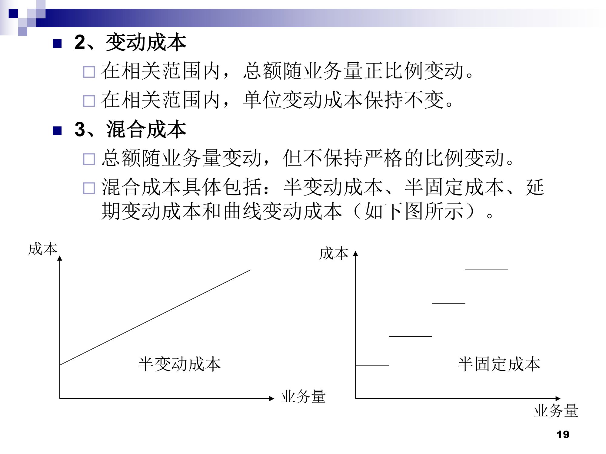 (莆田学院 管理学院 成本会计)01总论第19页