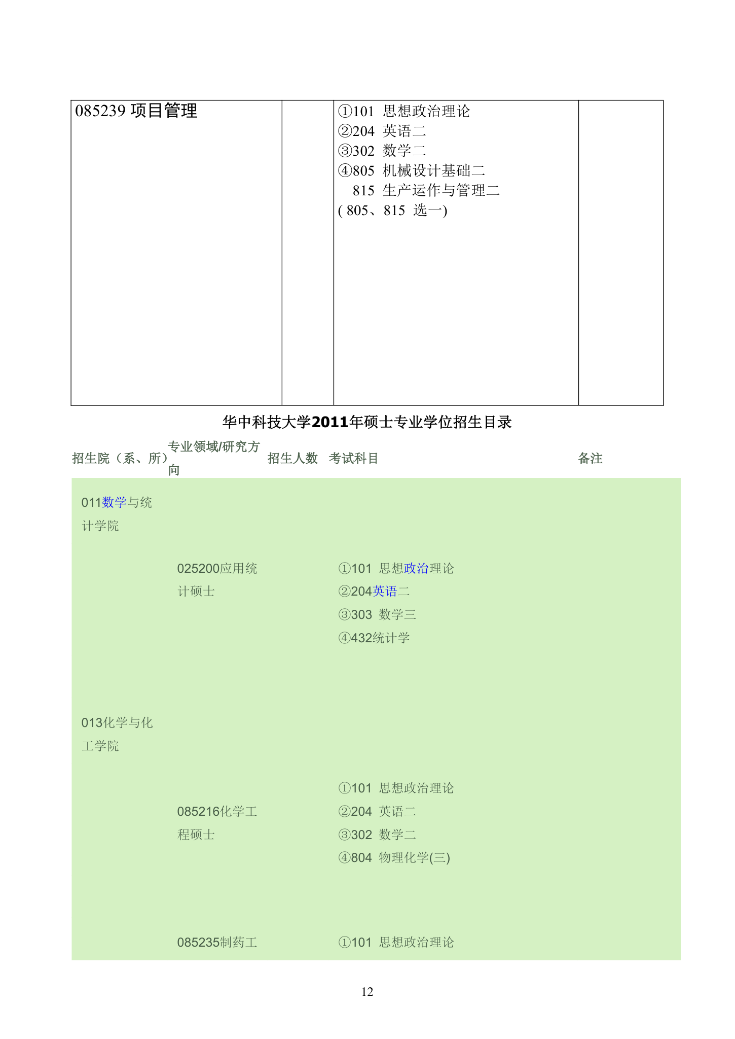 华中科技大学研究生目录第12页