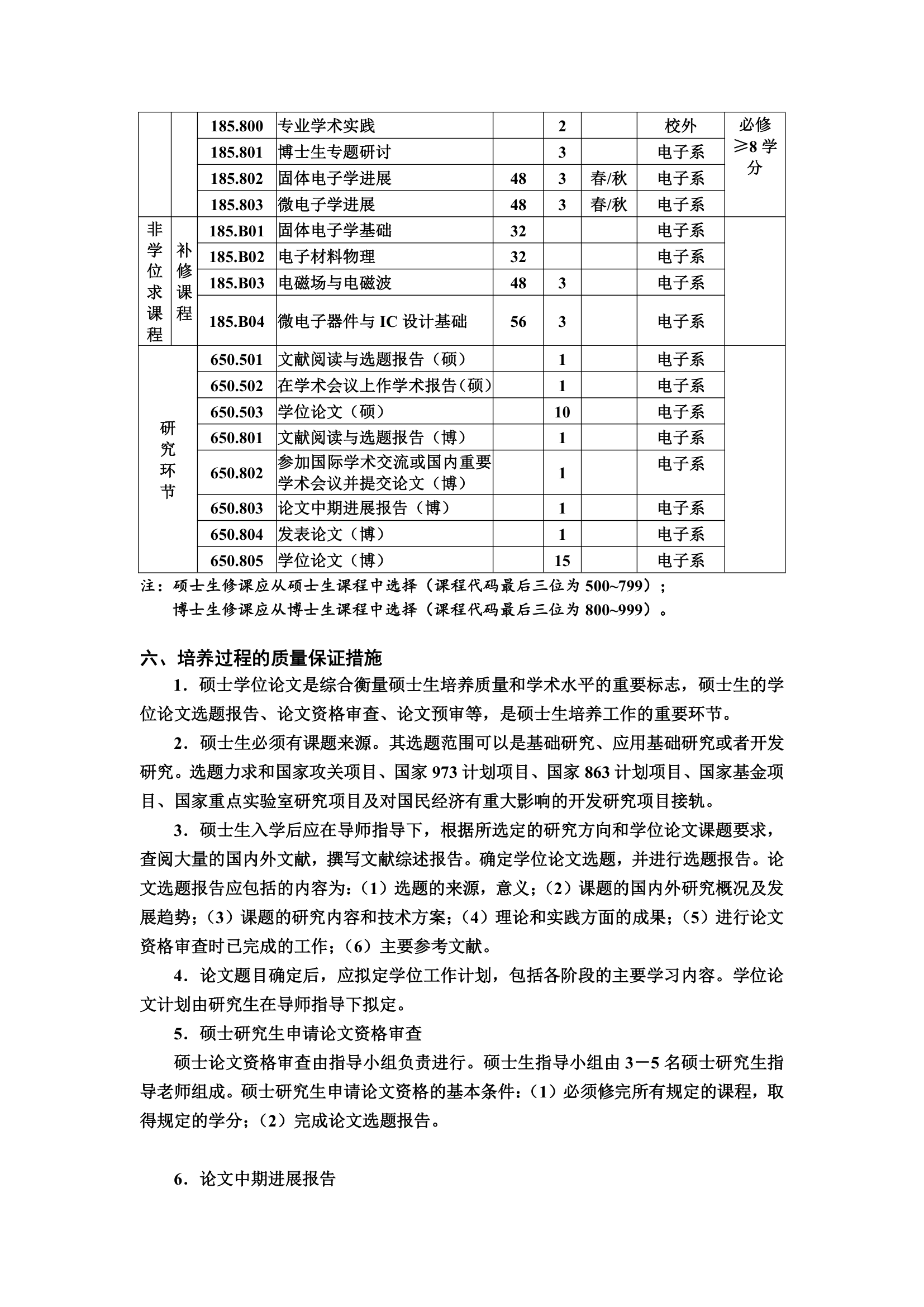 华中科技大学研究生培养计划第14页