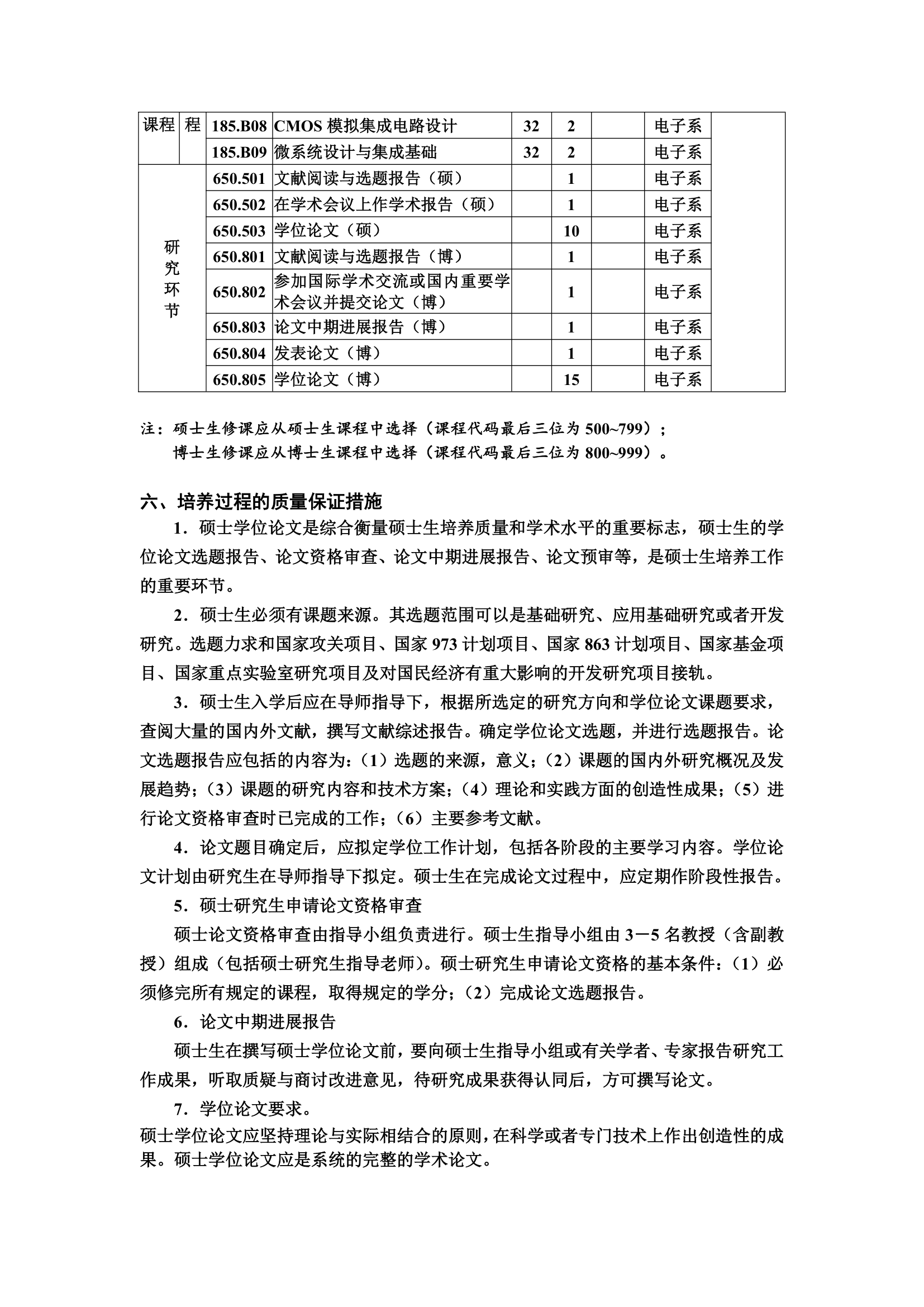 华中科技大学研究生培养计划第21页