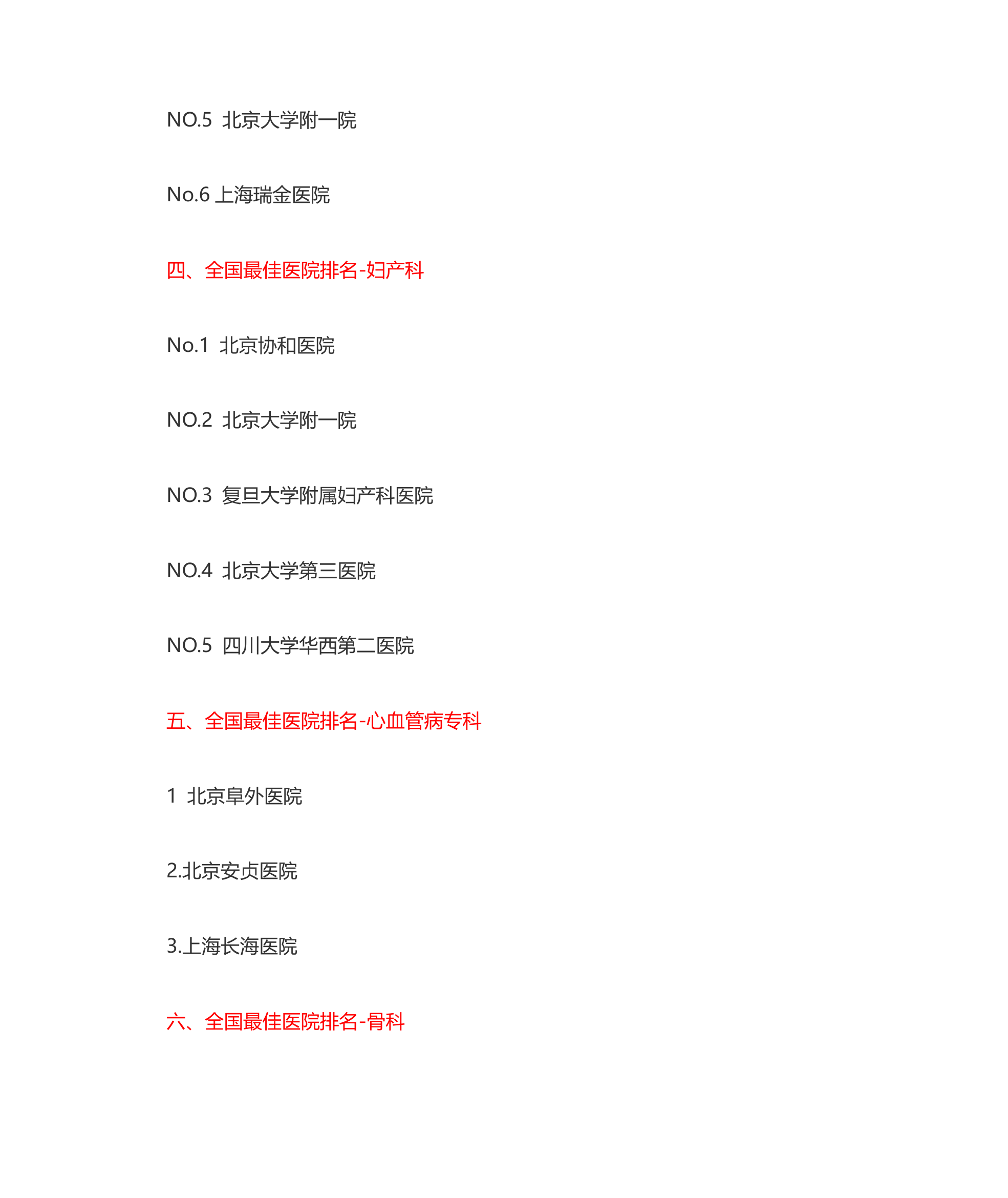 医学考研专业排名第5页