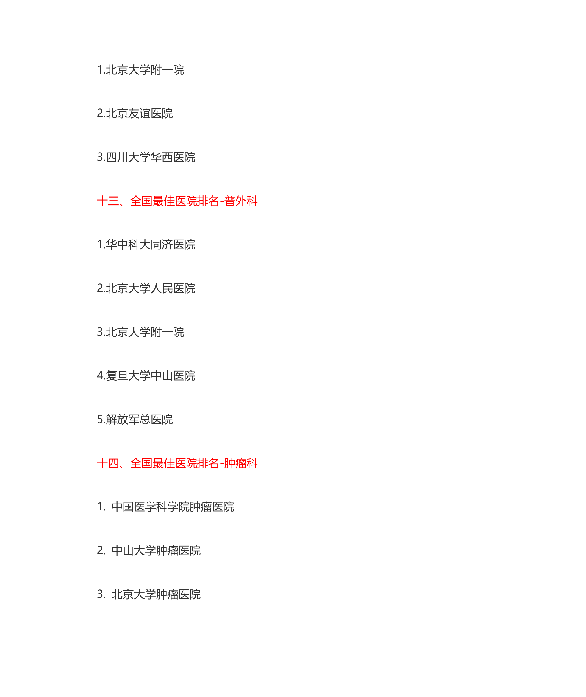 医学考研专业排名第9页