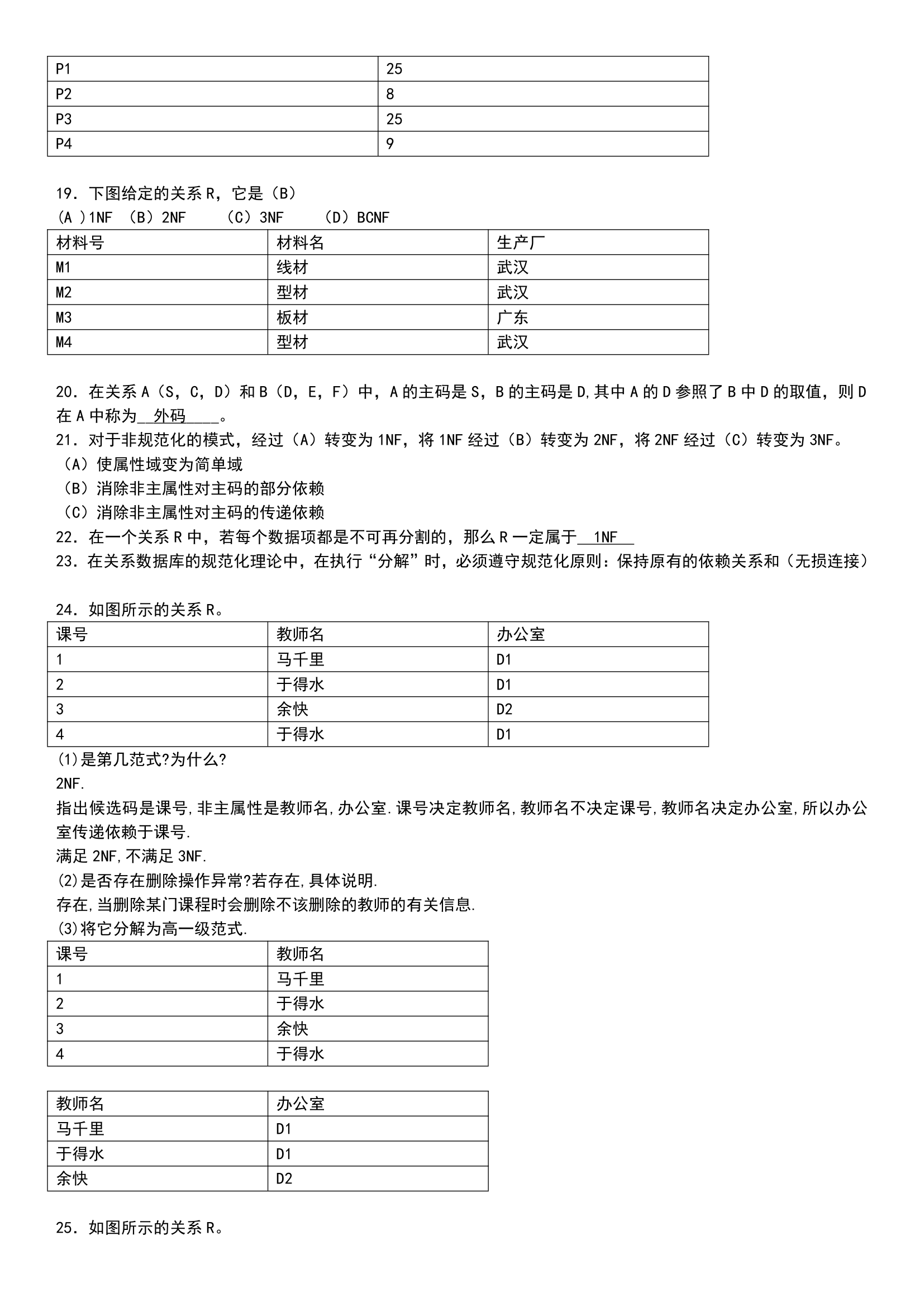 大连东软信息学院数据库(关系规范化题库)第2页