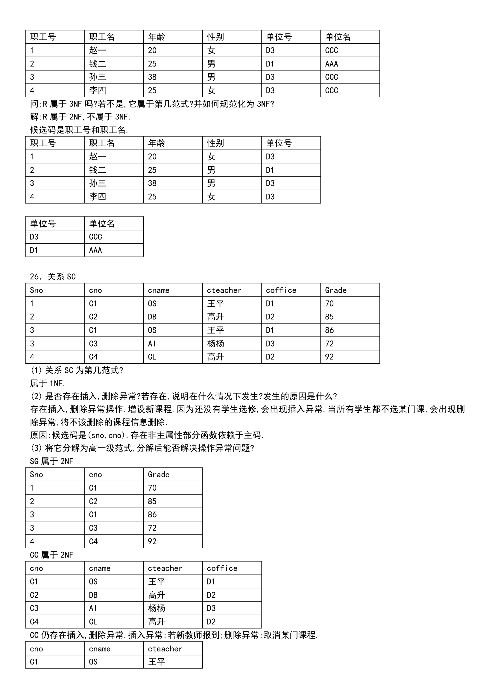 大连东软信息学院数据库(关系规范化题库)第3页