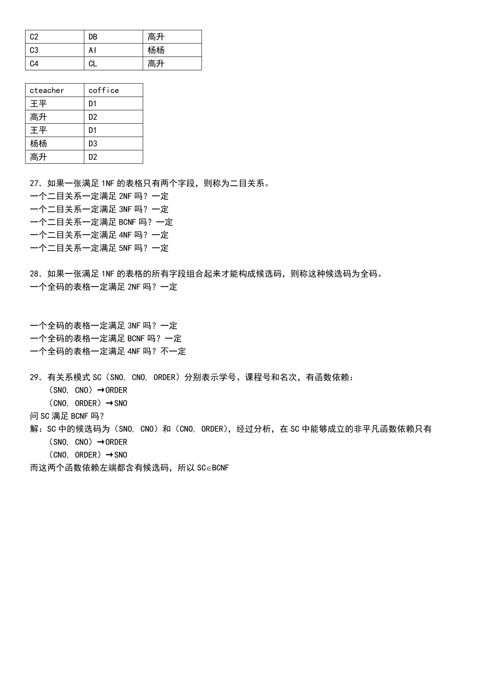 大连东软信息学院数据库(关系规范化题库)第4页