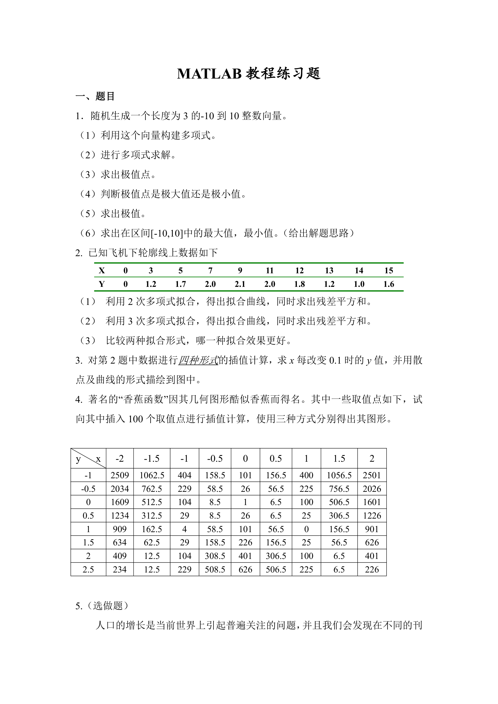 大连东软信息学院Matlab实验报告-第二次作业第1页