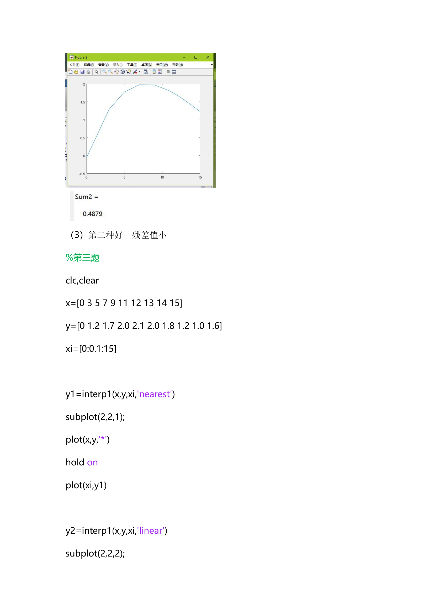 大连东软信息学院Matlab实验报告-第二次作业第7页