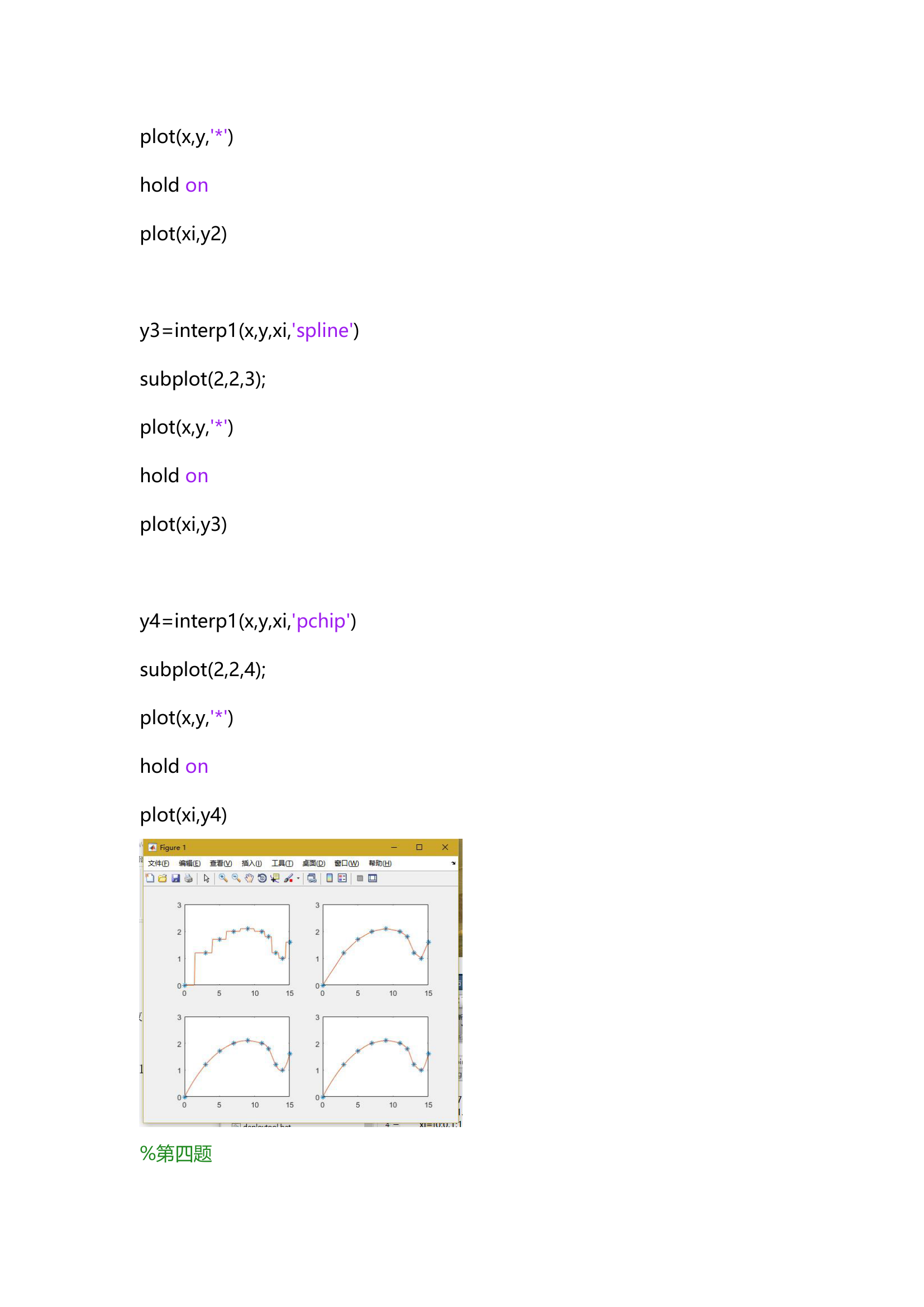 大连东软信息学院Matlab实验报告-第二次作业第8页