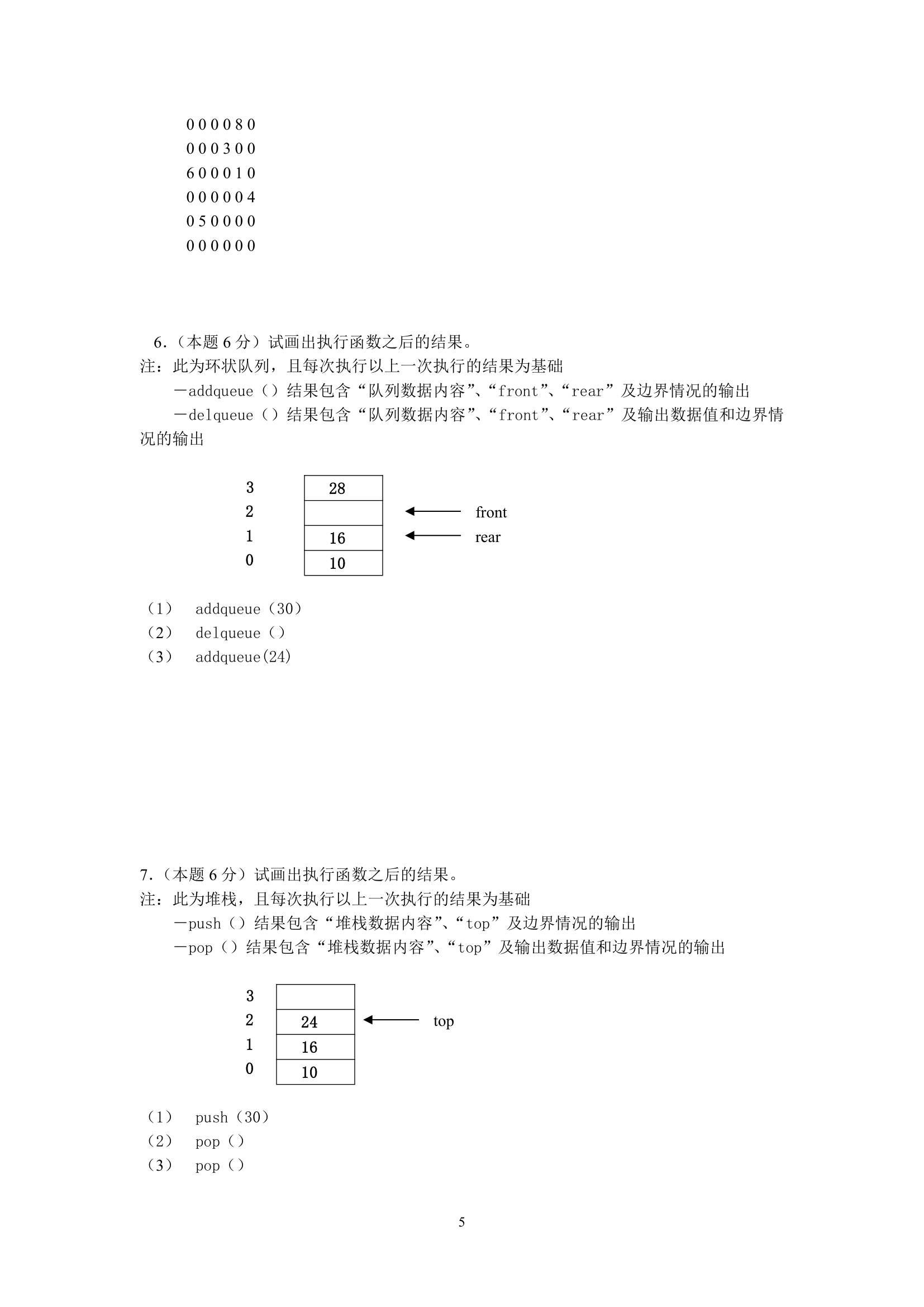 大连东软信息学院数据结构期末试卷(本科)第5页