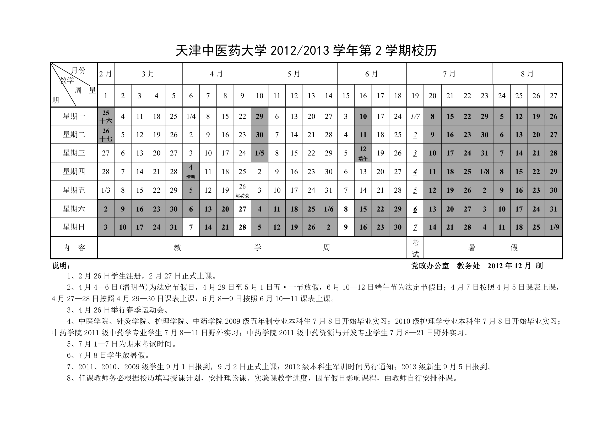 天津中医药大学2012第1页