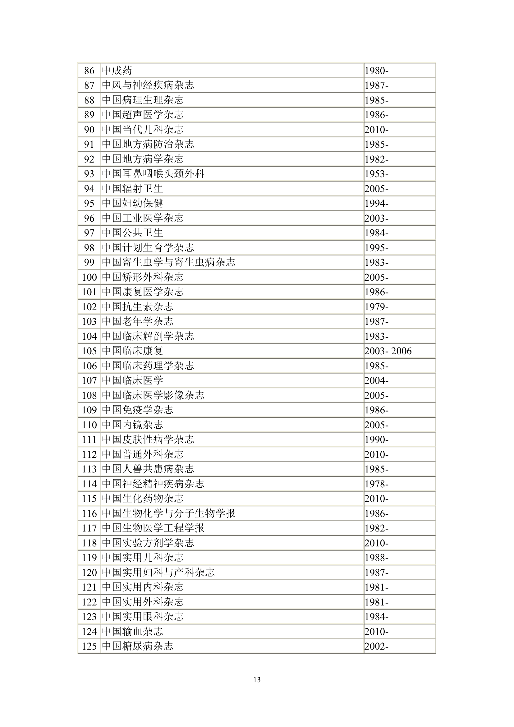 天津医科大学图书馆第13页