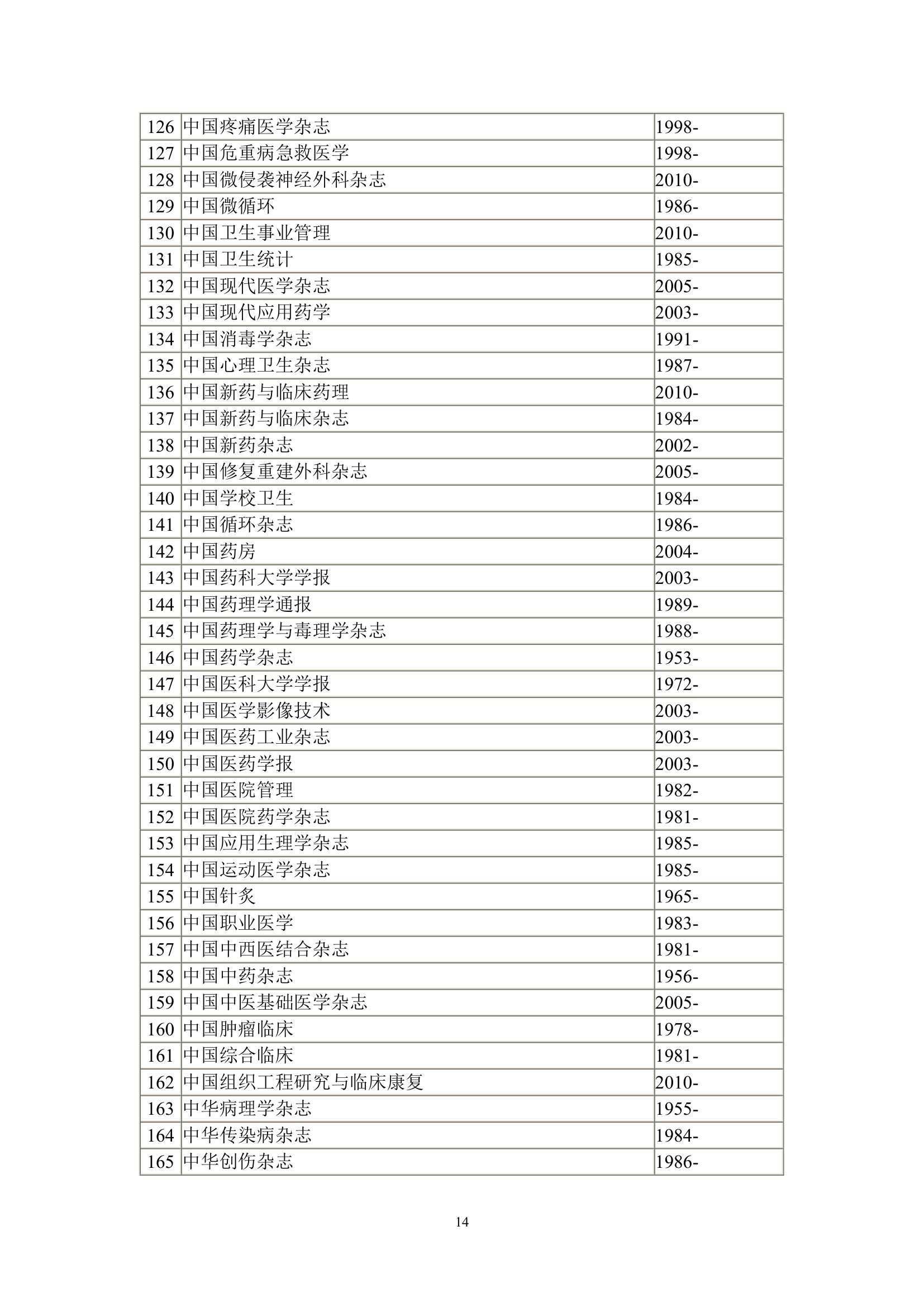 天津医科大学图书馆第14页