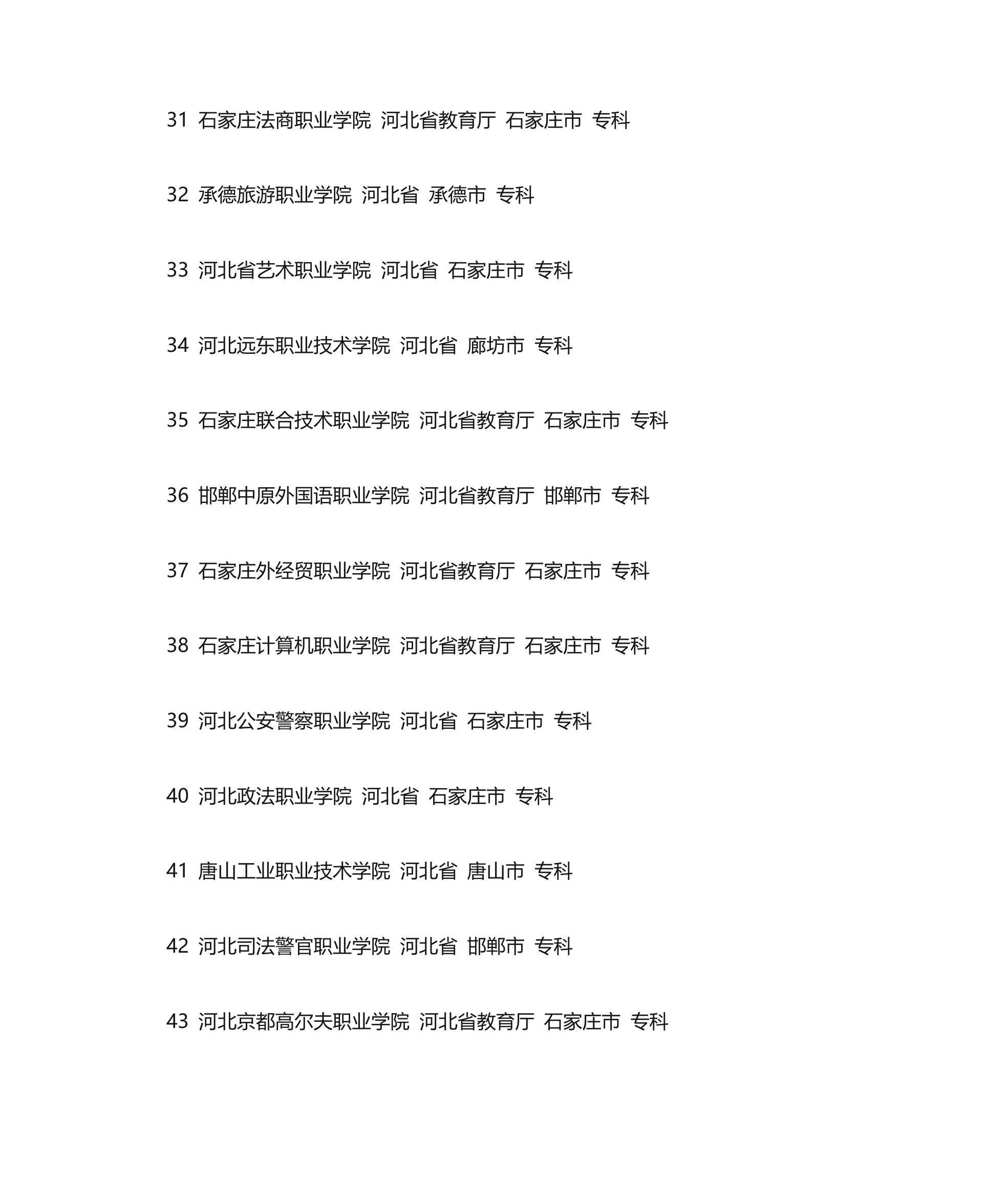 高职院校名单第13页