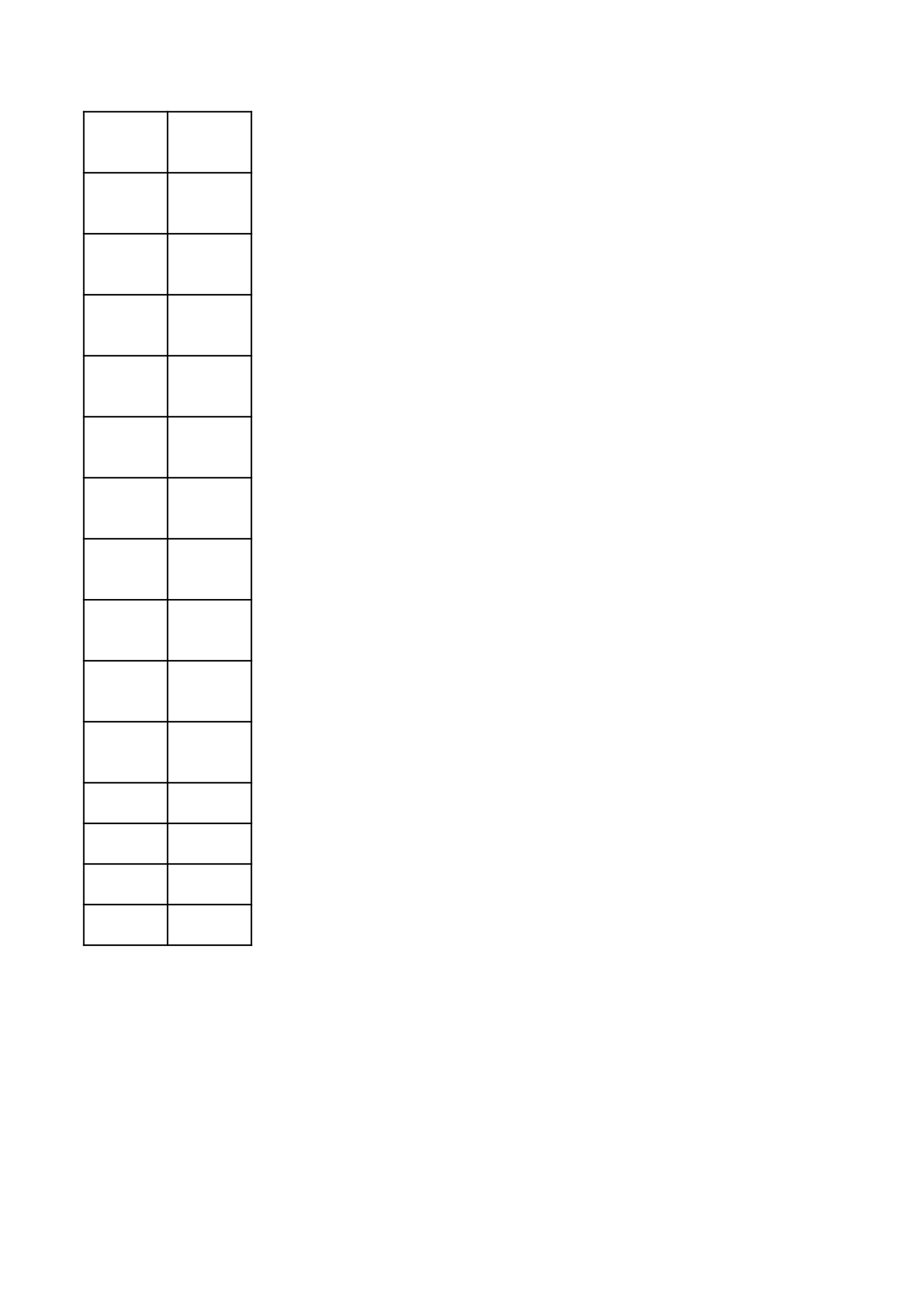 2013年四川大学电气信息学院录取名单第8页