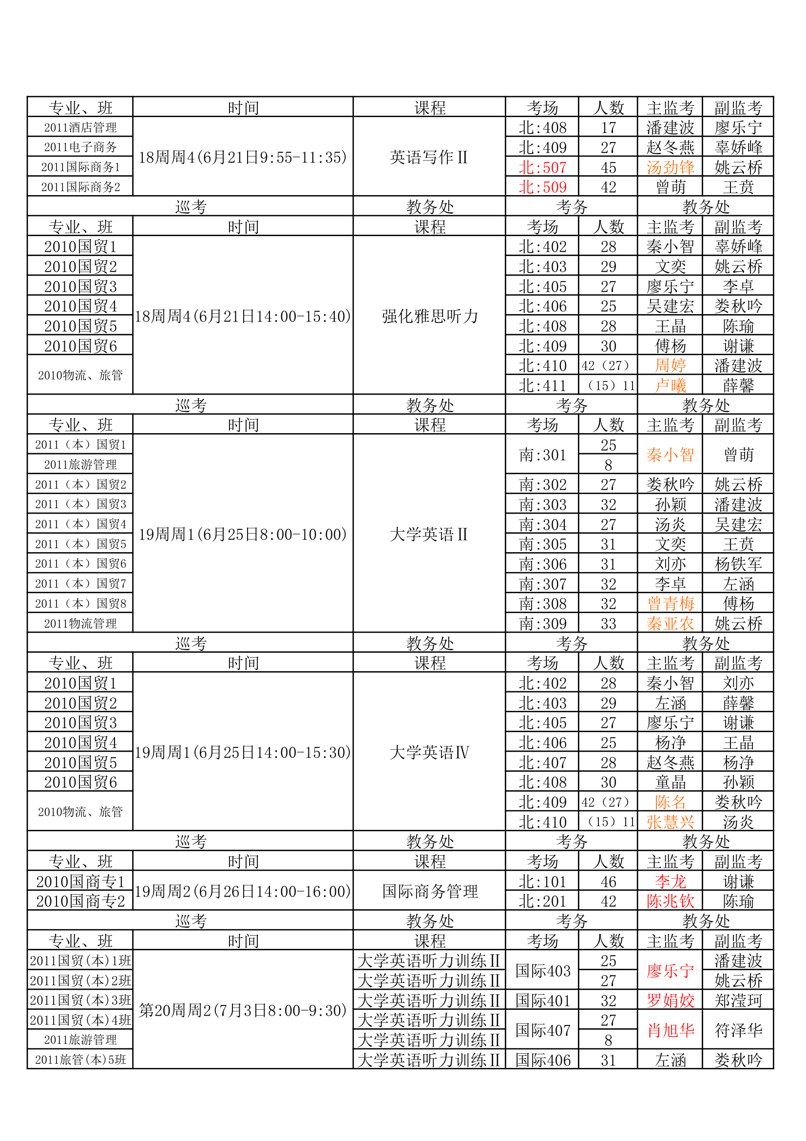 中南林业科技大学国际学院2012年春季学期考试安排表(1)第2页