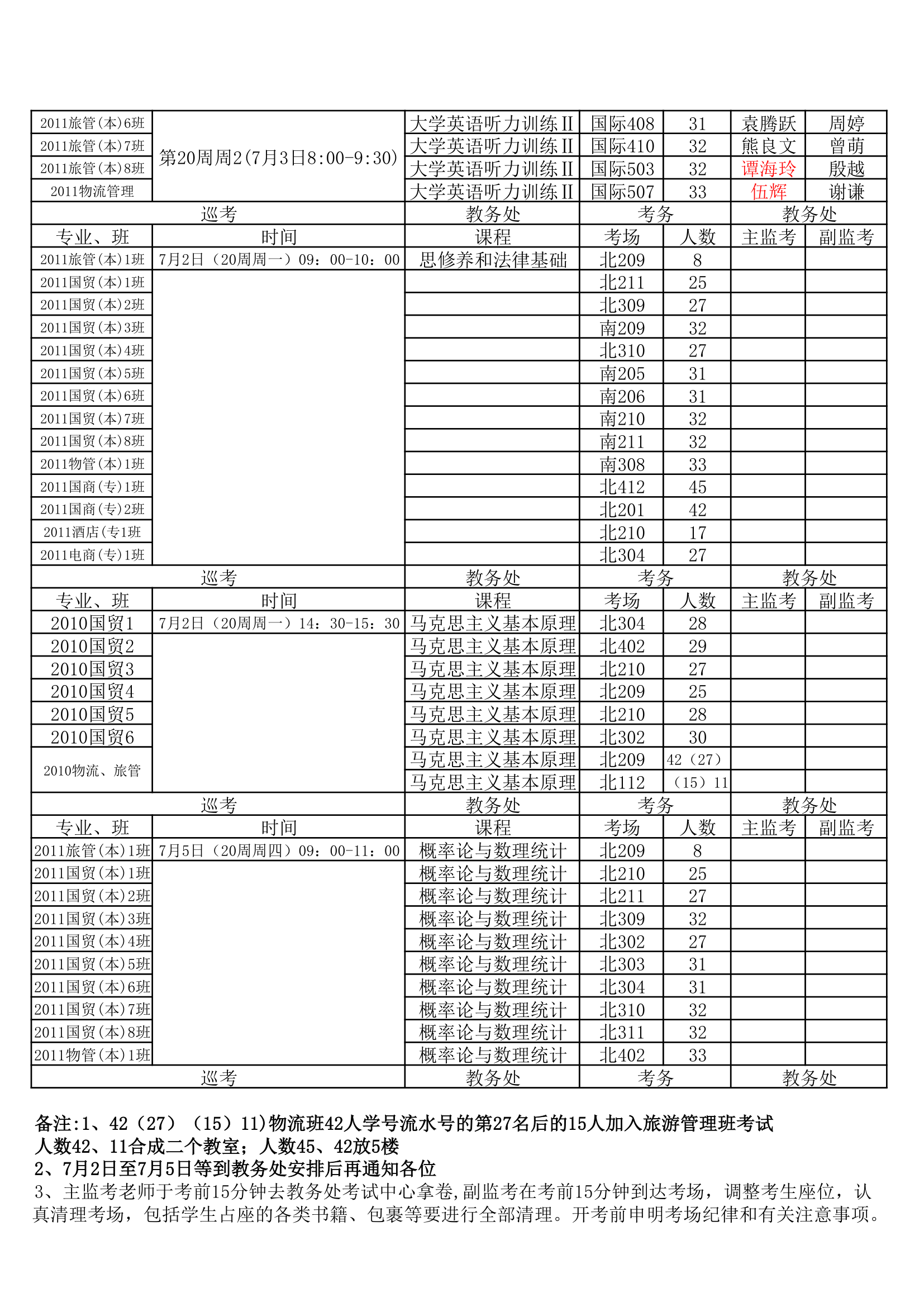 中南林业科技大学国际学院2012年春季学期考试安排表(1)第3页