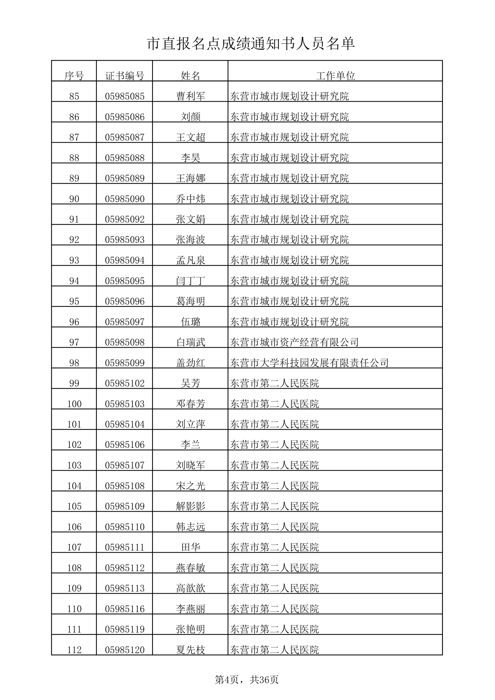 市直报名点成绩通知书人员名单xls第4页