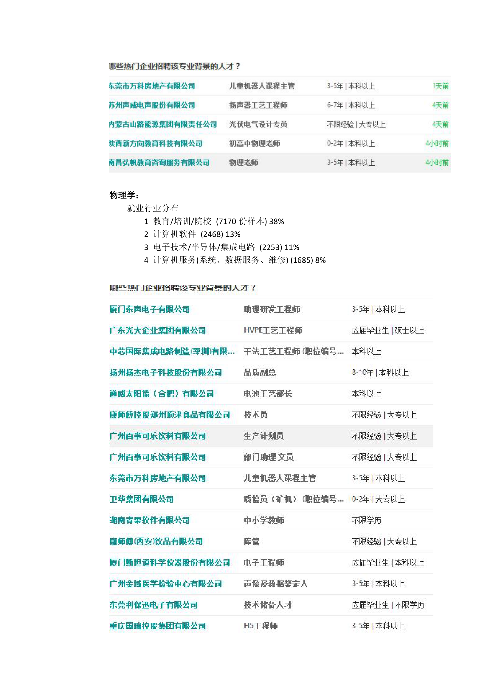 高考过一本线60分大学院校专业选择理科第3页