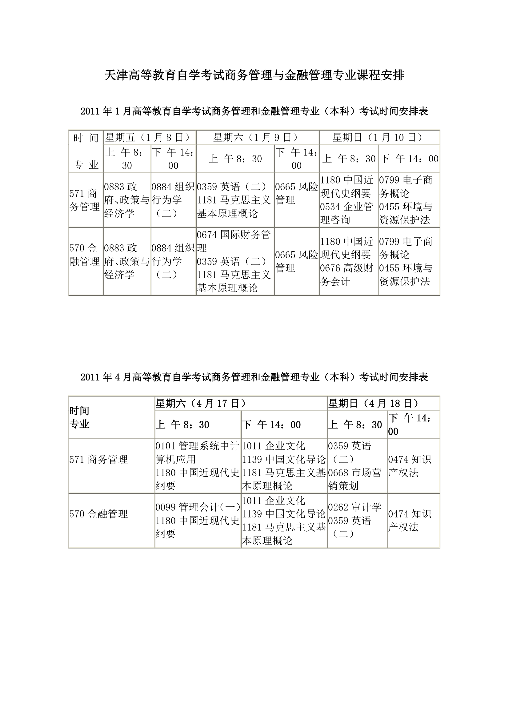 天津高自考商务管理课程安排第1页