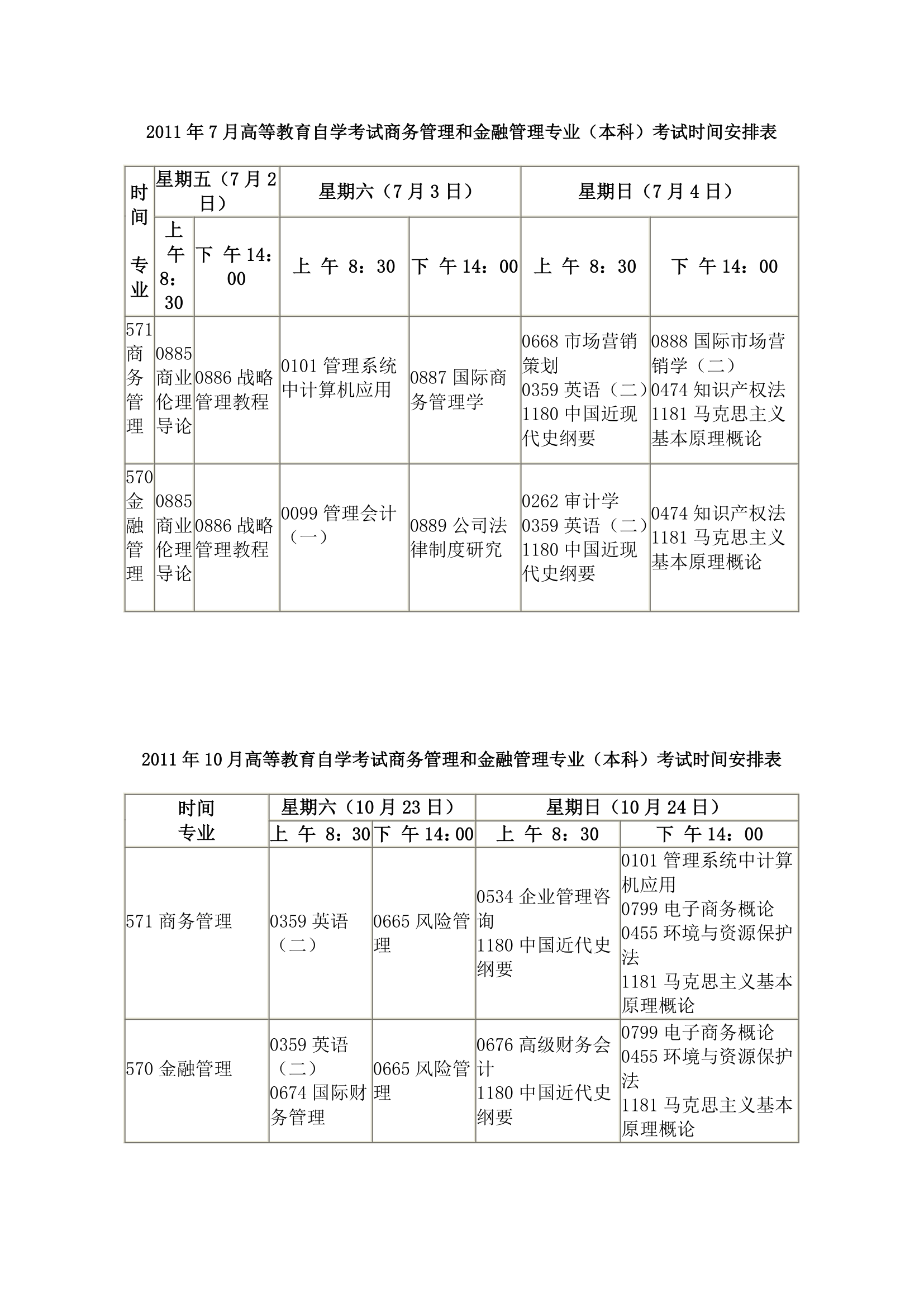 天津高自考商务管理课程安排第2页