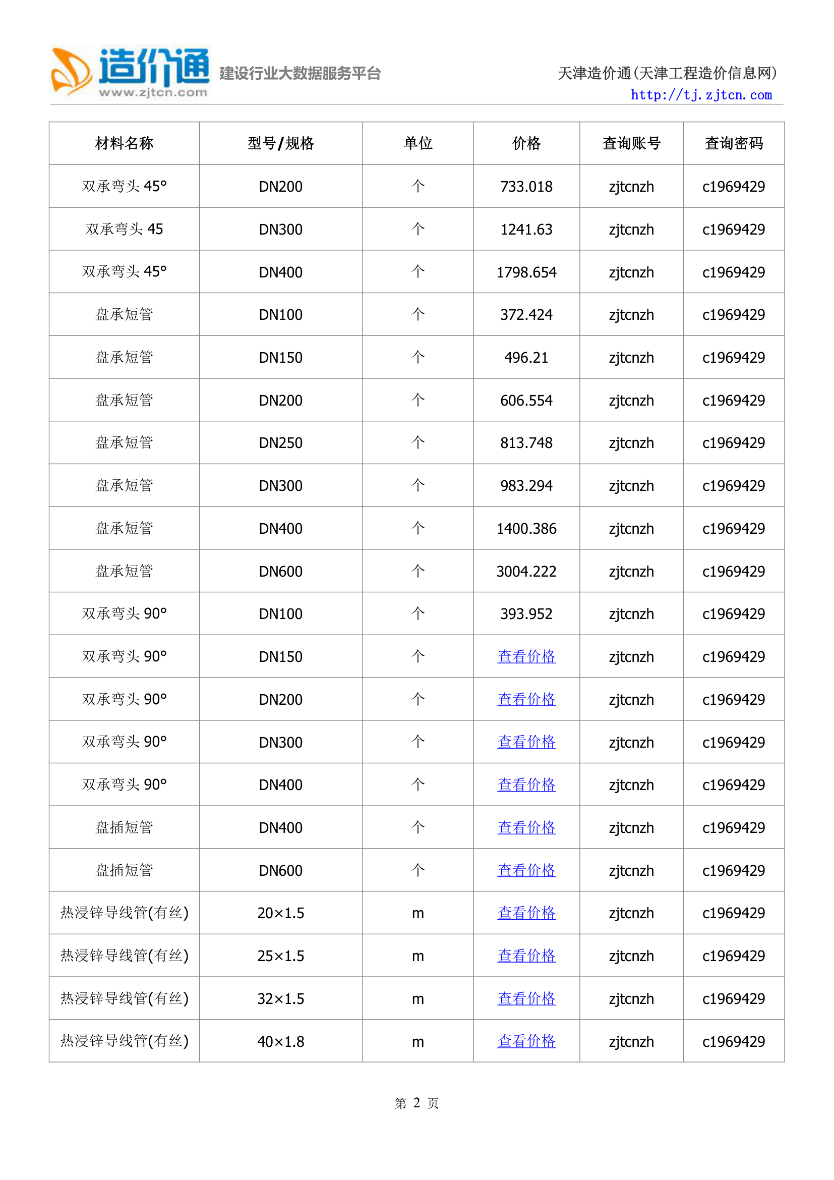 天津信息价,最新最全天津工程造价信息网信息价下载-造价通第2页