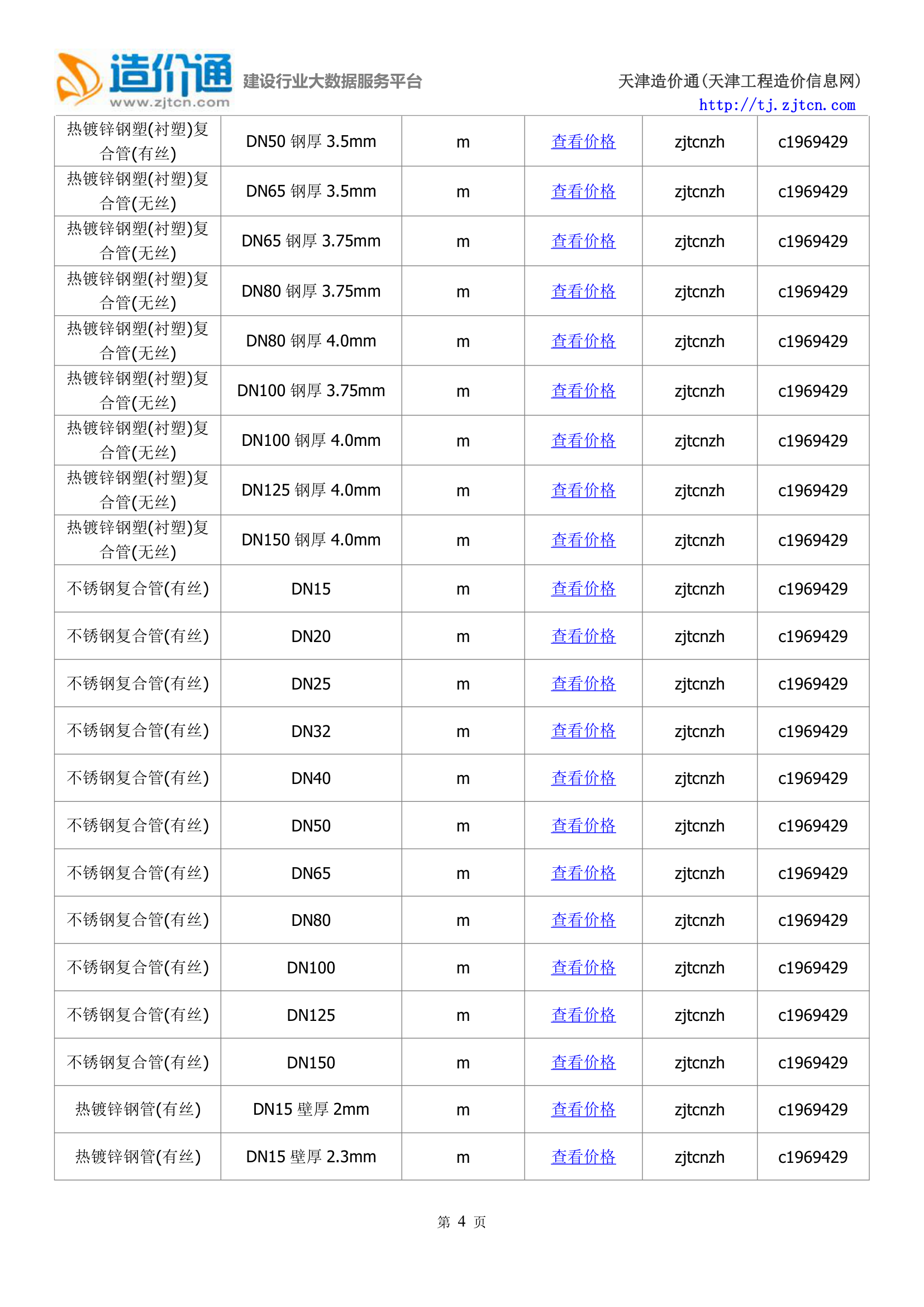 天津信息价,最新最全天津工程造价信息网信息价下载-造价通第4页