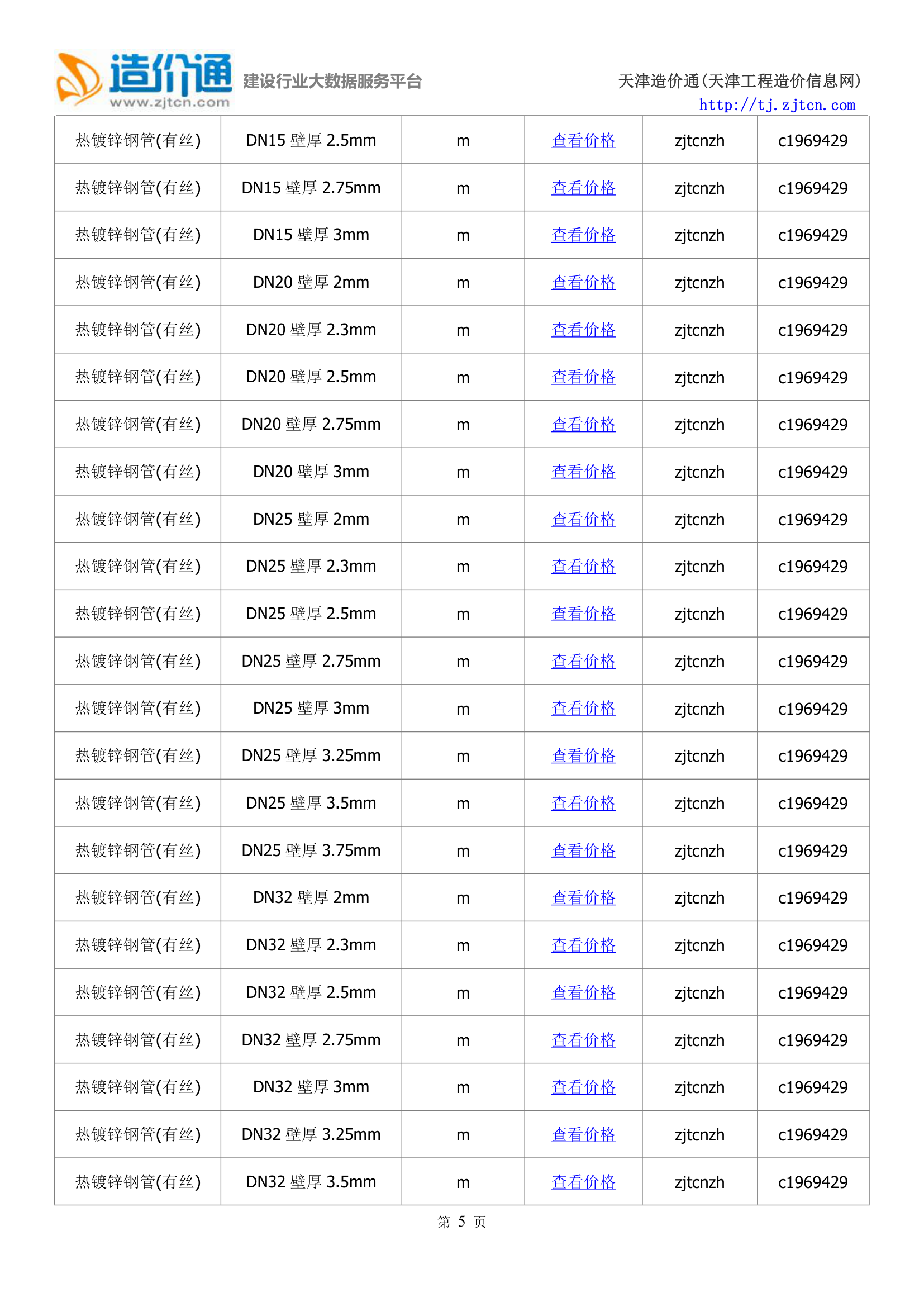 天津信息价,最新最全天津工程造价信息网信息价下载-造价通第5页