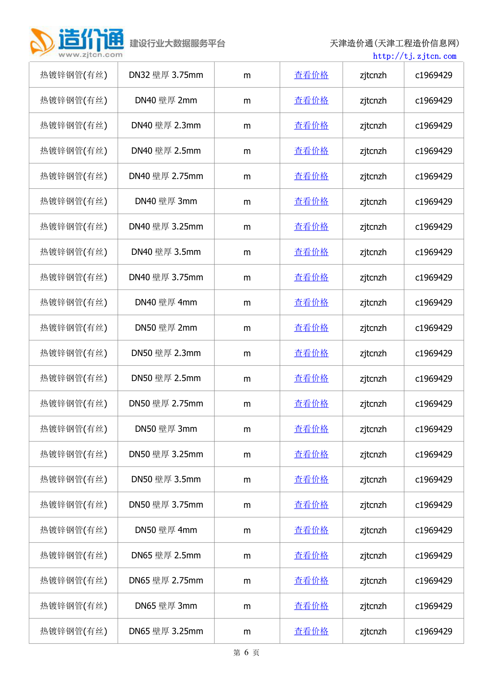 天津信息价,最新最全天津工程造价信息网信息价下载-造价通第6页