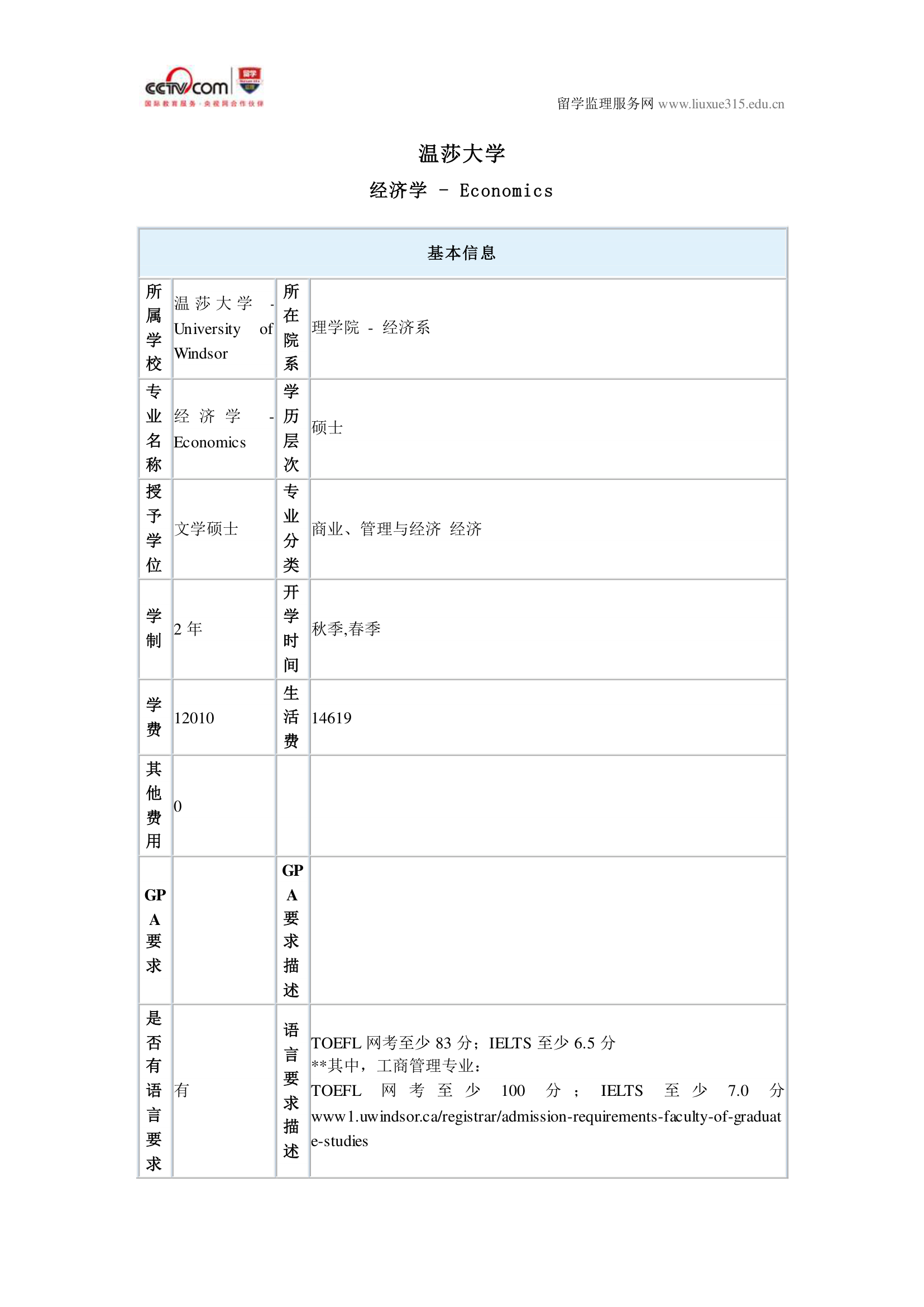 温莎大学经济学硕士录取第1页