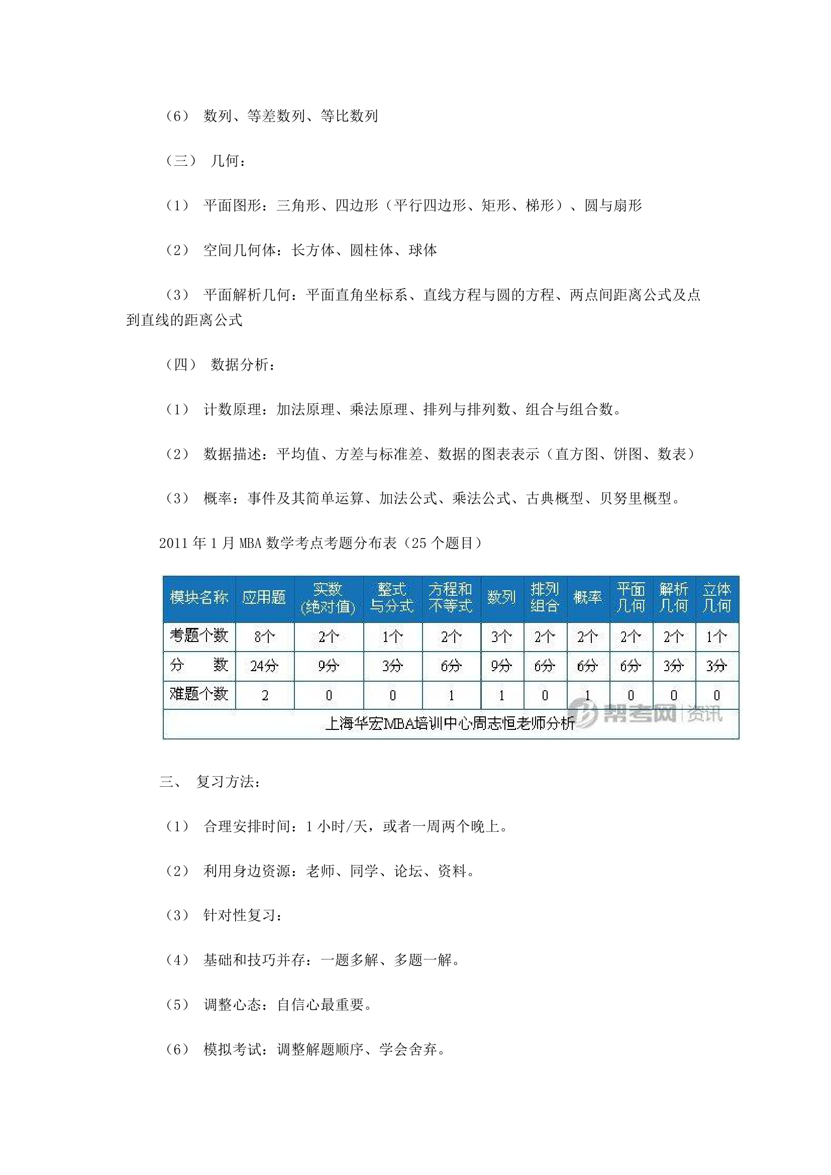 MBA考试大纲-数学第2页