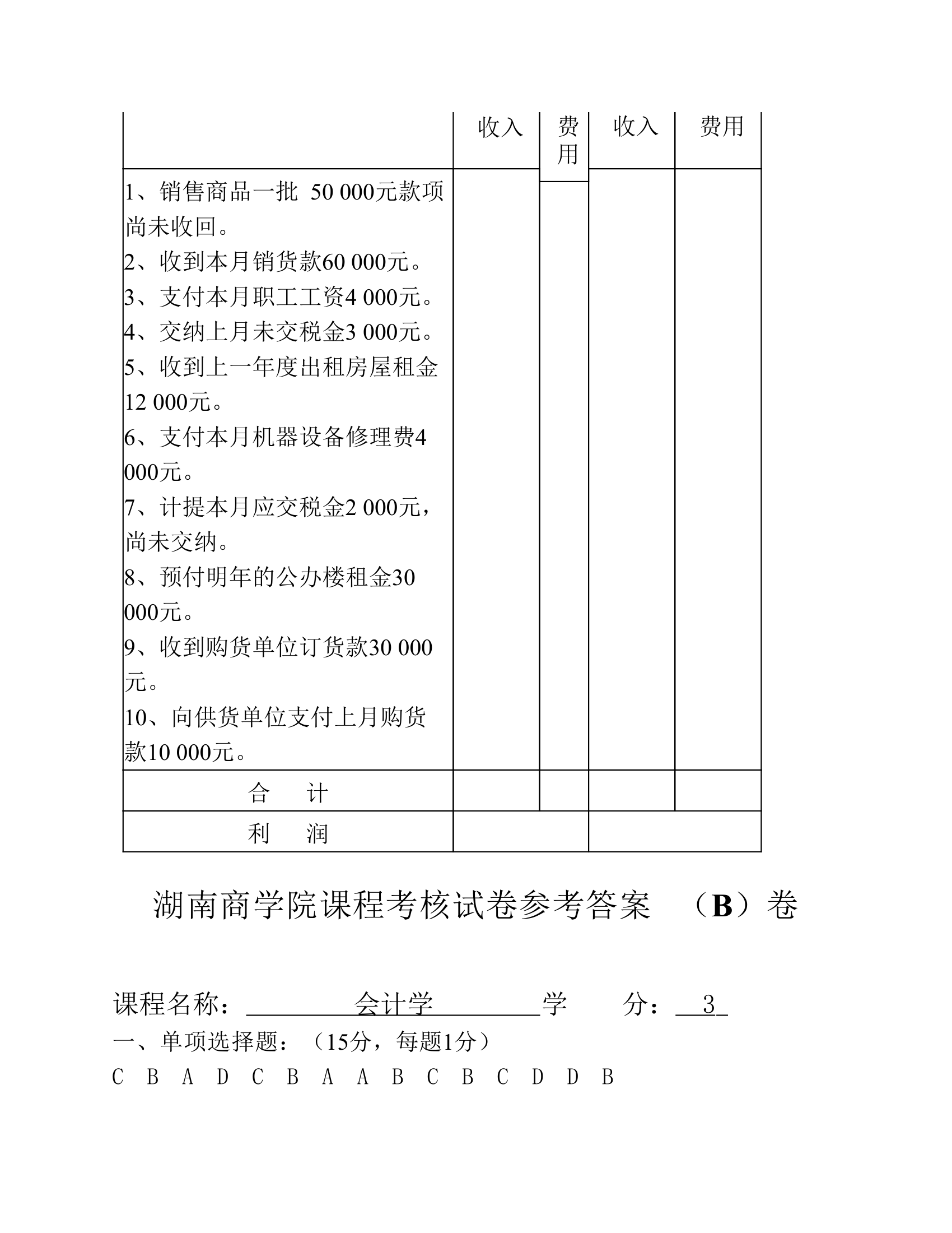 会计湖南商学院课程考核试卷第17页