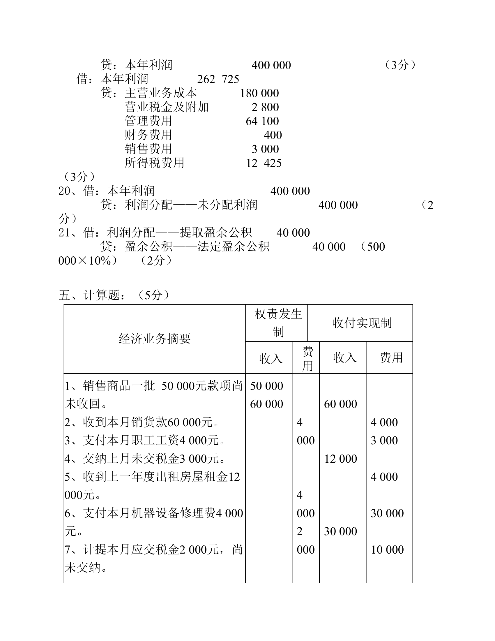 会计湖南商学院课程考核试卷第20页