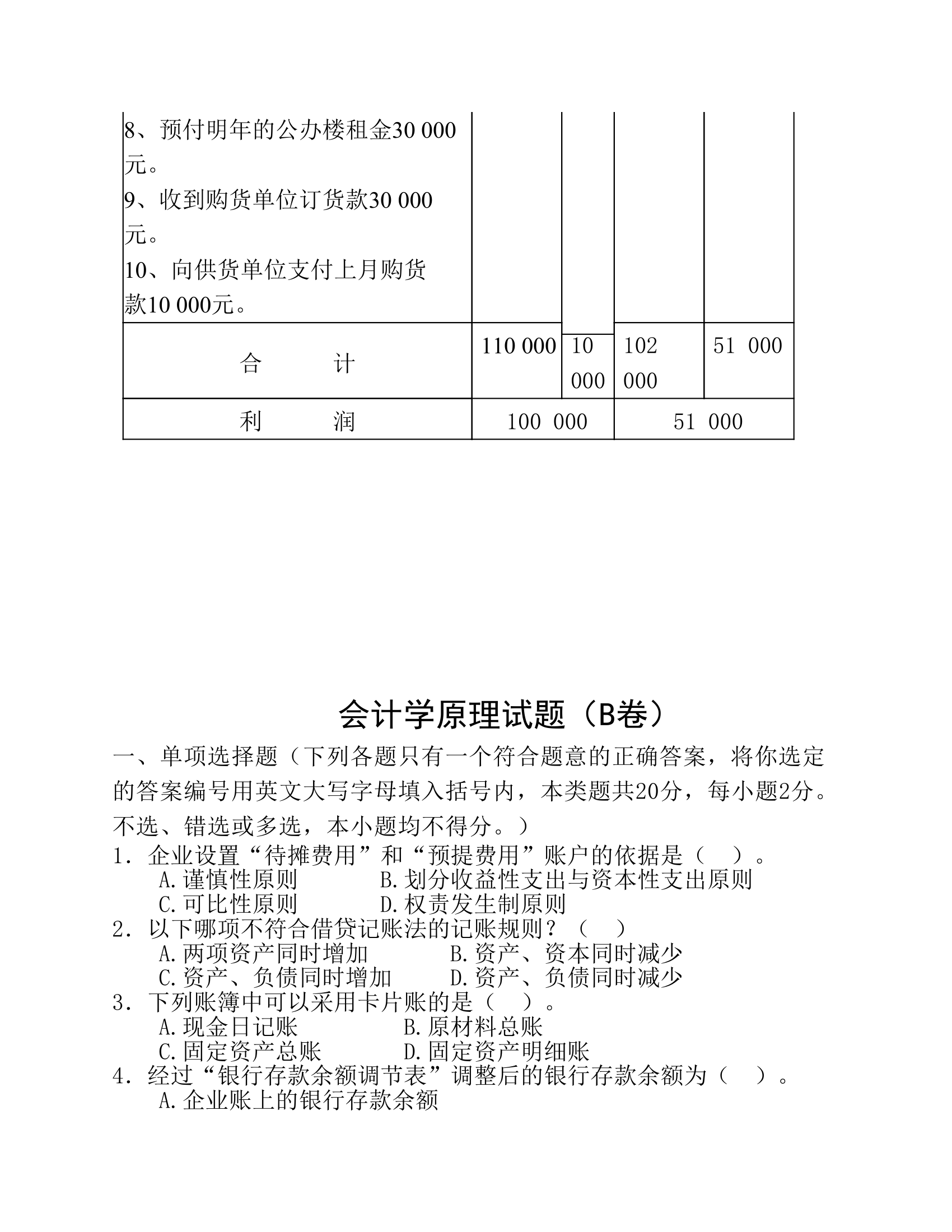 会计湖南商学院课程考核试卷第21页