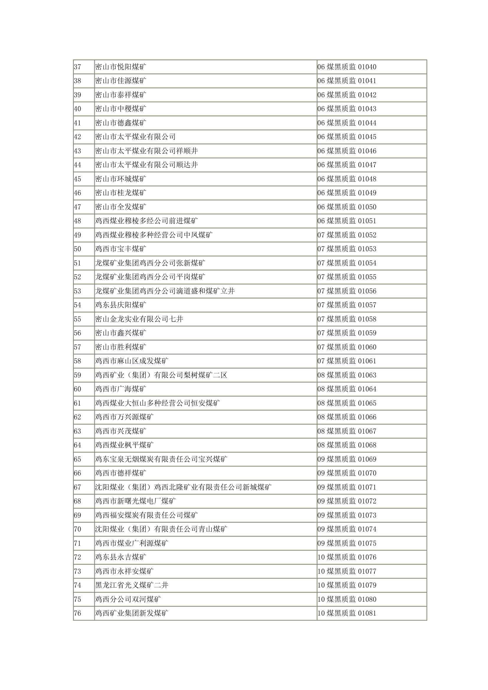 黑龙江煤矿第4页