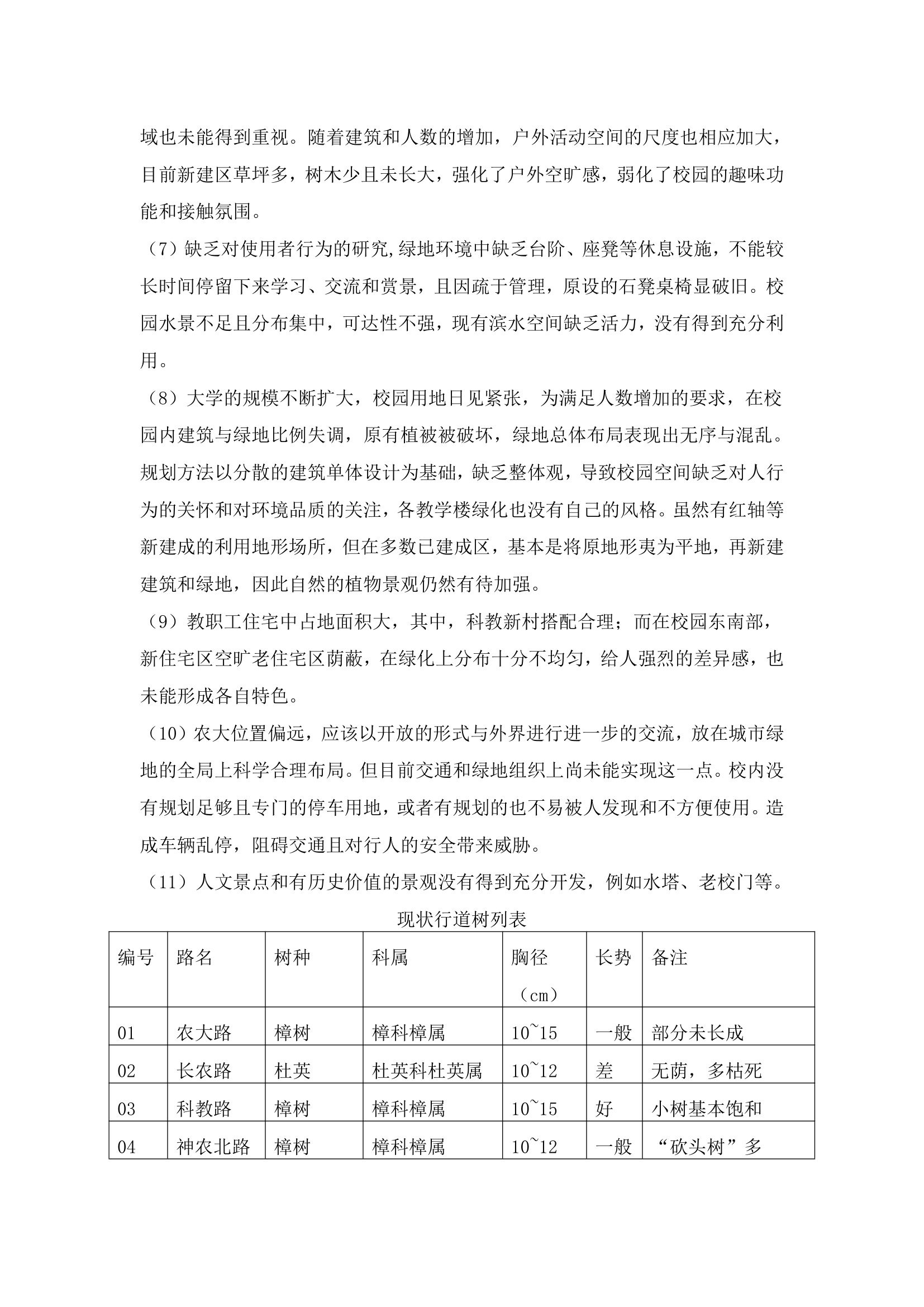 湖南农业大学景观规划第4页